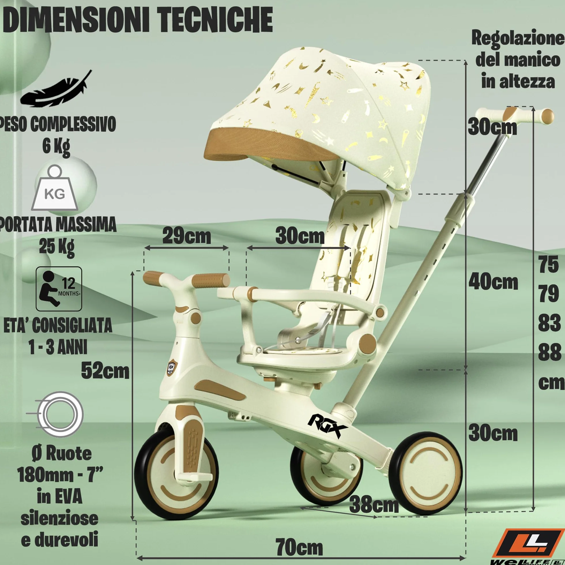 WeLLIFE RGX Triciclo Evolutivo 5 in 1 per Bambini 1-3 Anni | Con sedile girevole 360, maniglione genitore, cappottina parasole, cinture e montaggio senza attrezzi