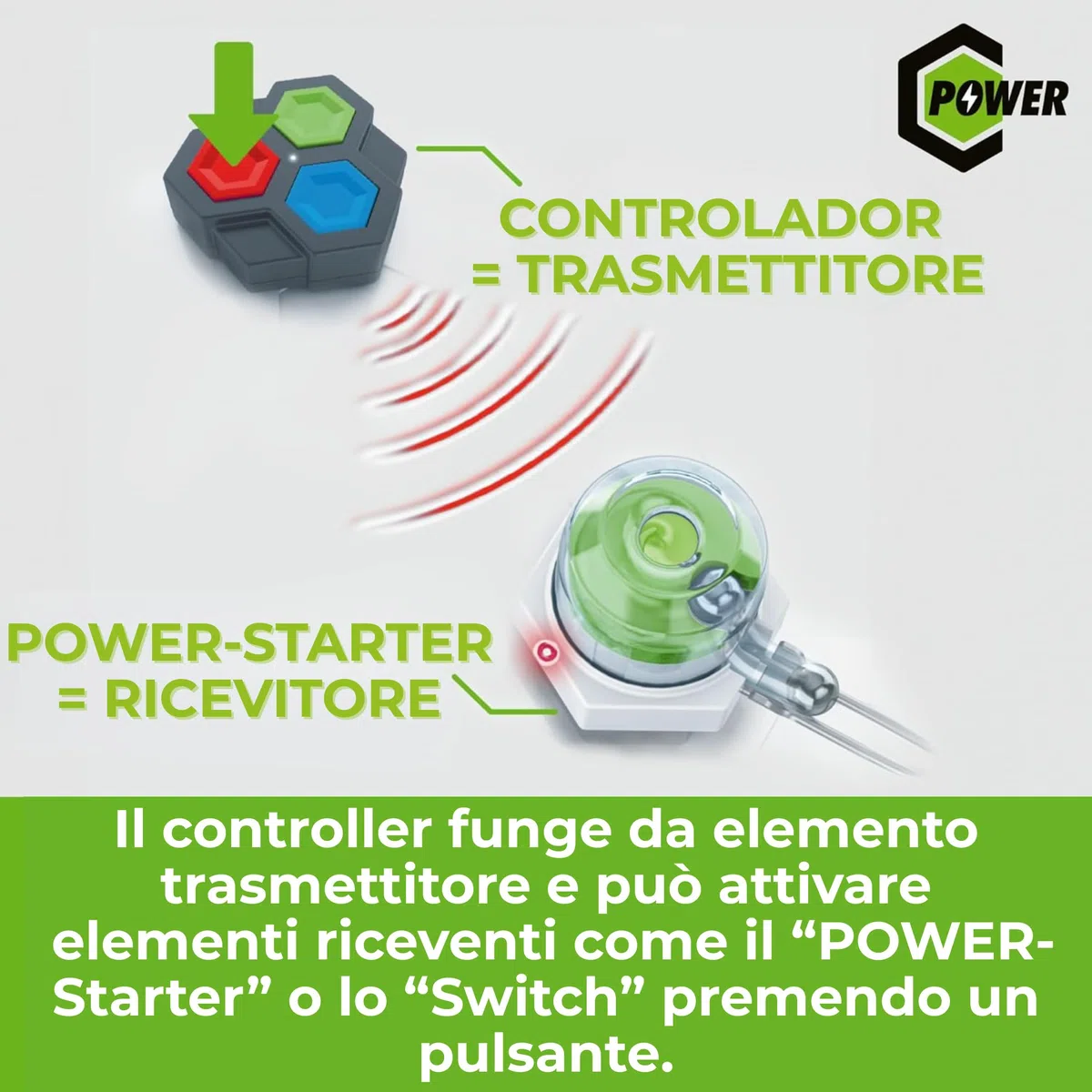Ravensburger - GraviTrax Power Extension Interaction: Attiva elementi a distanza, Accessorio pista biglie, Gioco STEM 8+ anni e adulti, Non giocabile da solo, Compatibile con tutti i GraviTrax
