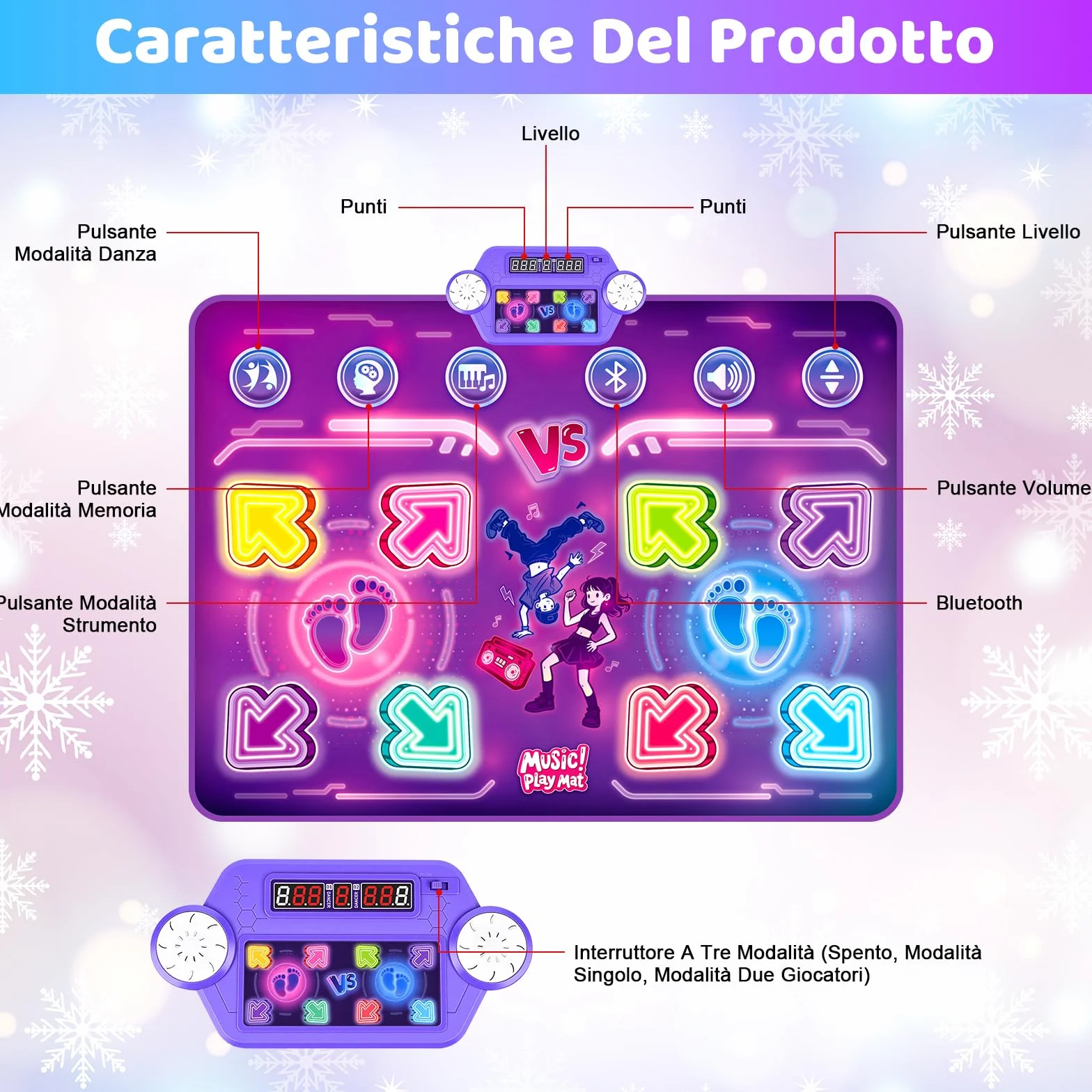Bambini Tappetino da Ballo con 8 LED, Tappeto da Ballo con Bluetooth per 3 4 5 6 7 8+ Anni,Tappetino da Ballo Elettronico,Giocattolo Tappeto Musicale da Ballo,Regali di Natale di Compleanno (SR)