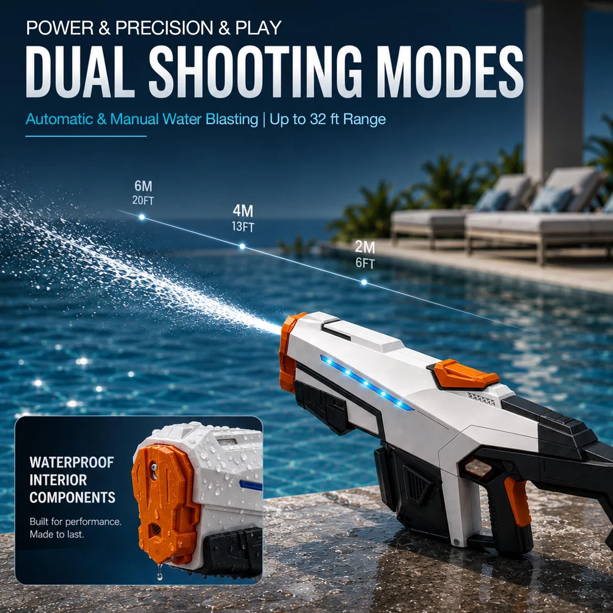Pistola ad Acqua Elettrica - 610ML Fucile ad Acqua Elettrico Automatica con Luce per Bambini e Adulti, Lunga Gittata 8–10M, Electric Water Gun per Piscina Spiaggia Giardino