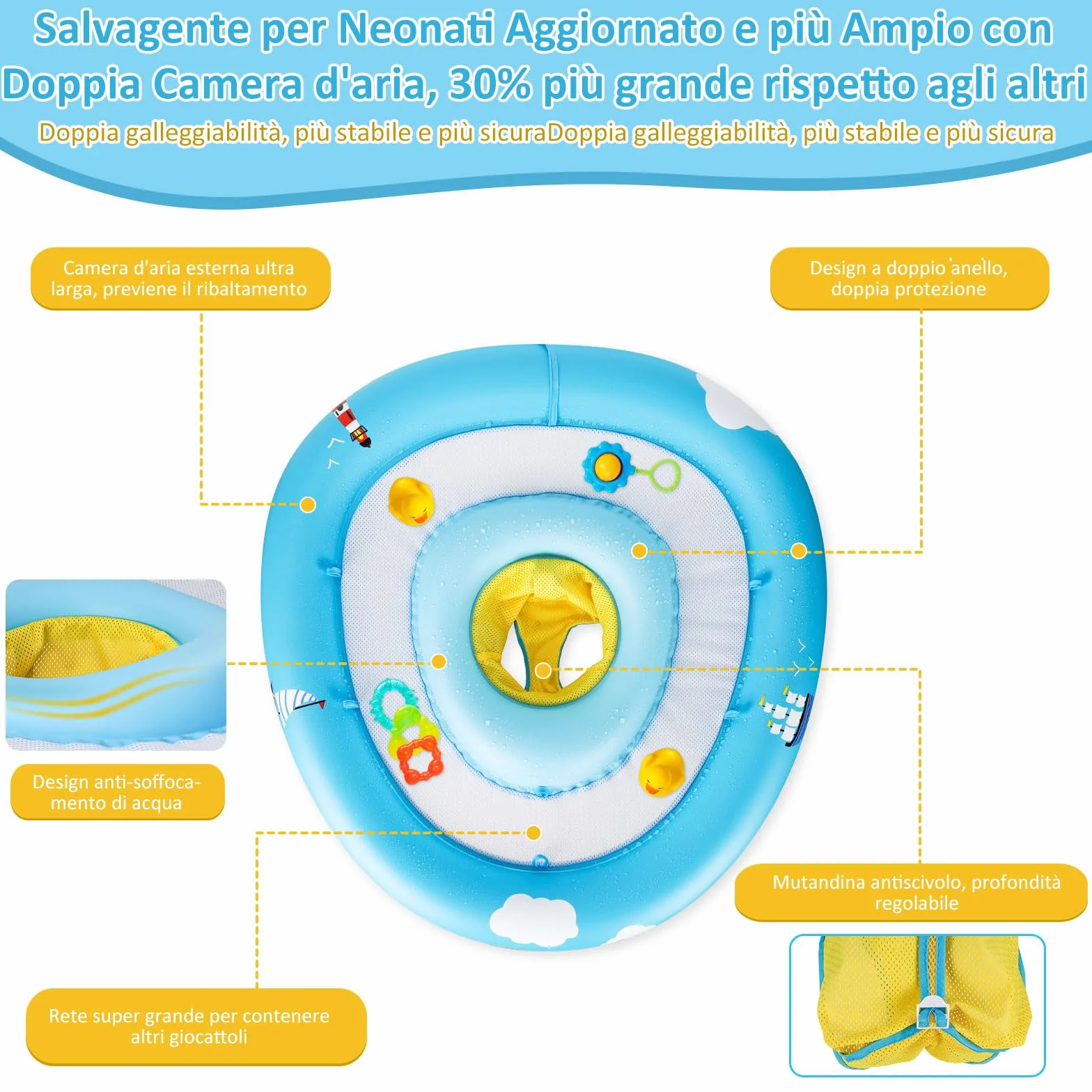 MYCARBON Salvagente Neonato 6 Mesi – 30 Mesi con Parasole Mutandina Regolabile Salvagente Bambini con Pompetta Galleggiante Ciambella per Mare Piscina