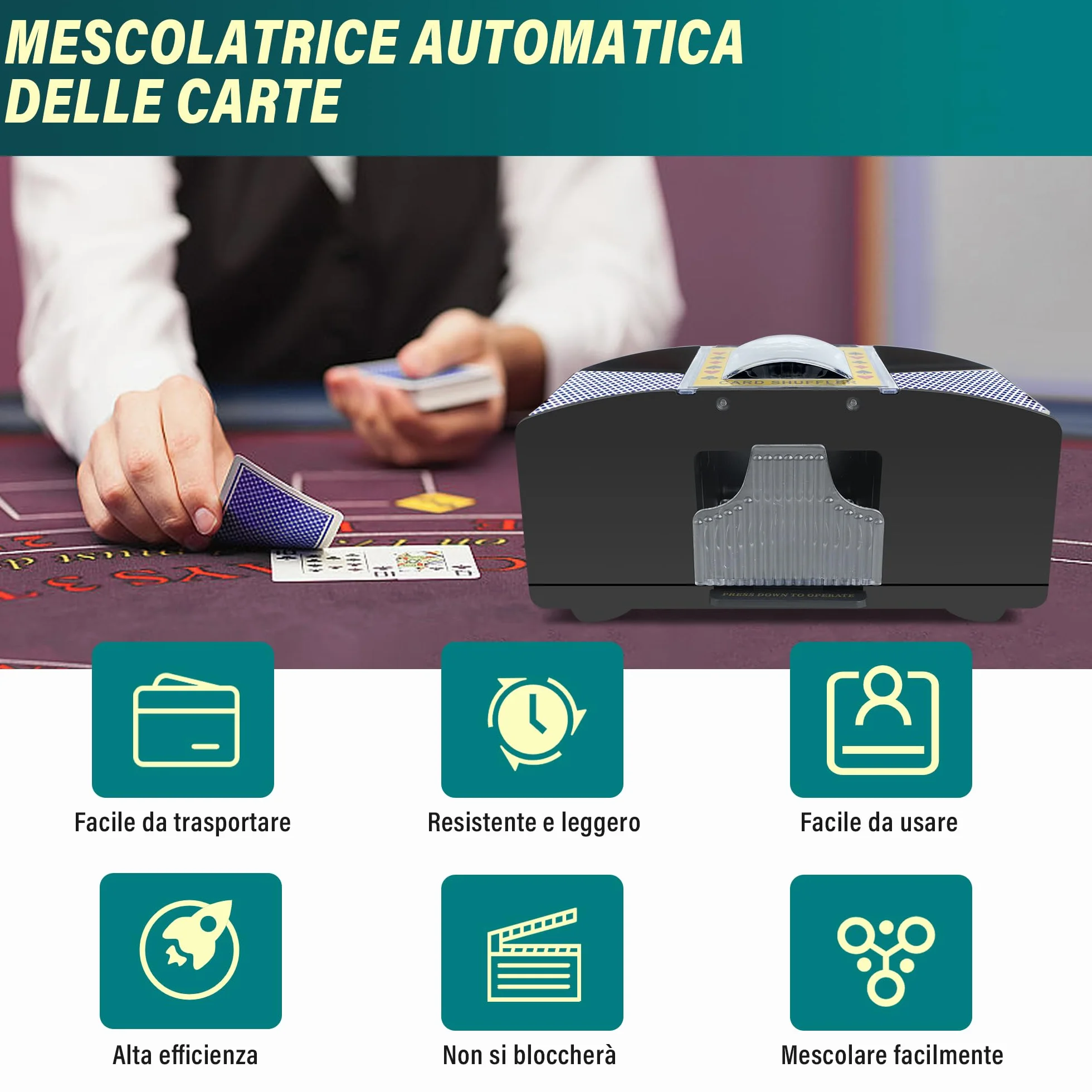 Cheerhom Mischia Carte Automatico, Mescolatore Cartes da Gioco Elettrico per 1-2 Mazzi, Distributore Cartes da Gioco Elettrico per UNO, Poker, Blackjack - USB + Funzionamento a Batteria