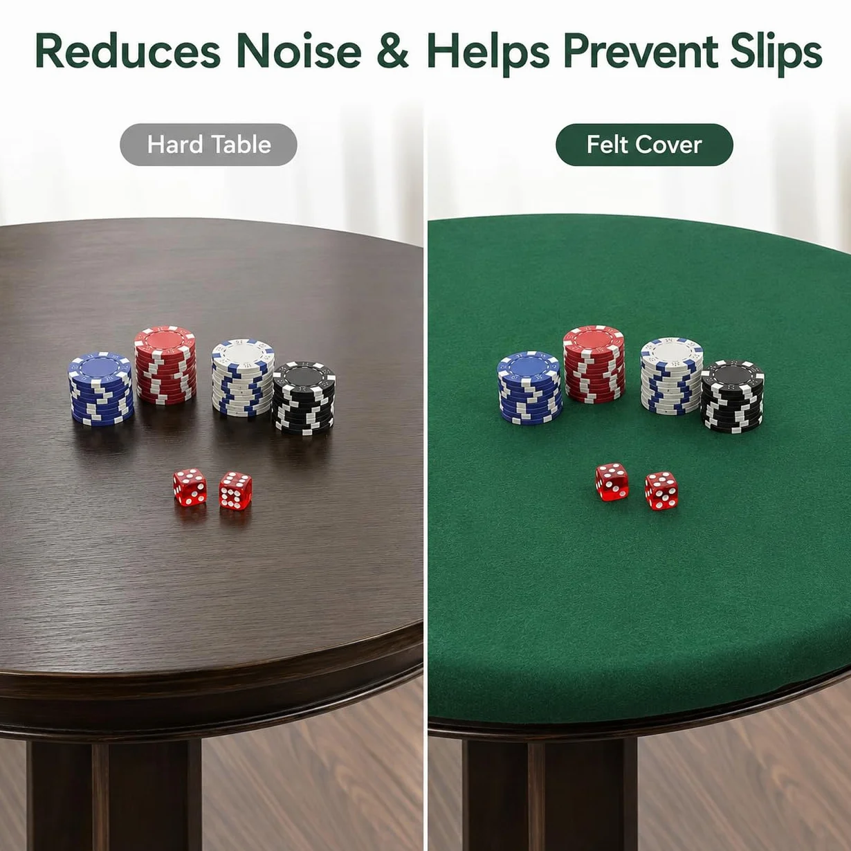 Katai – Copritavolo da Poker in Panno Verde per Tavoli Rotondi 90–120 cm – Antiscivolo e Fonoassorbente – Stile Casinò per Giochi da Tavolo – Con 6 Sottobicchieri in Sughero