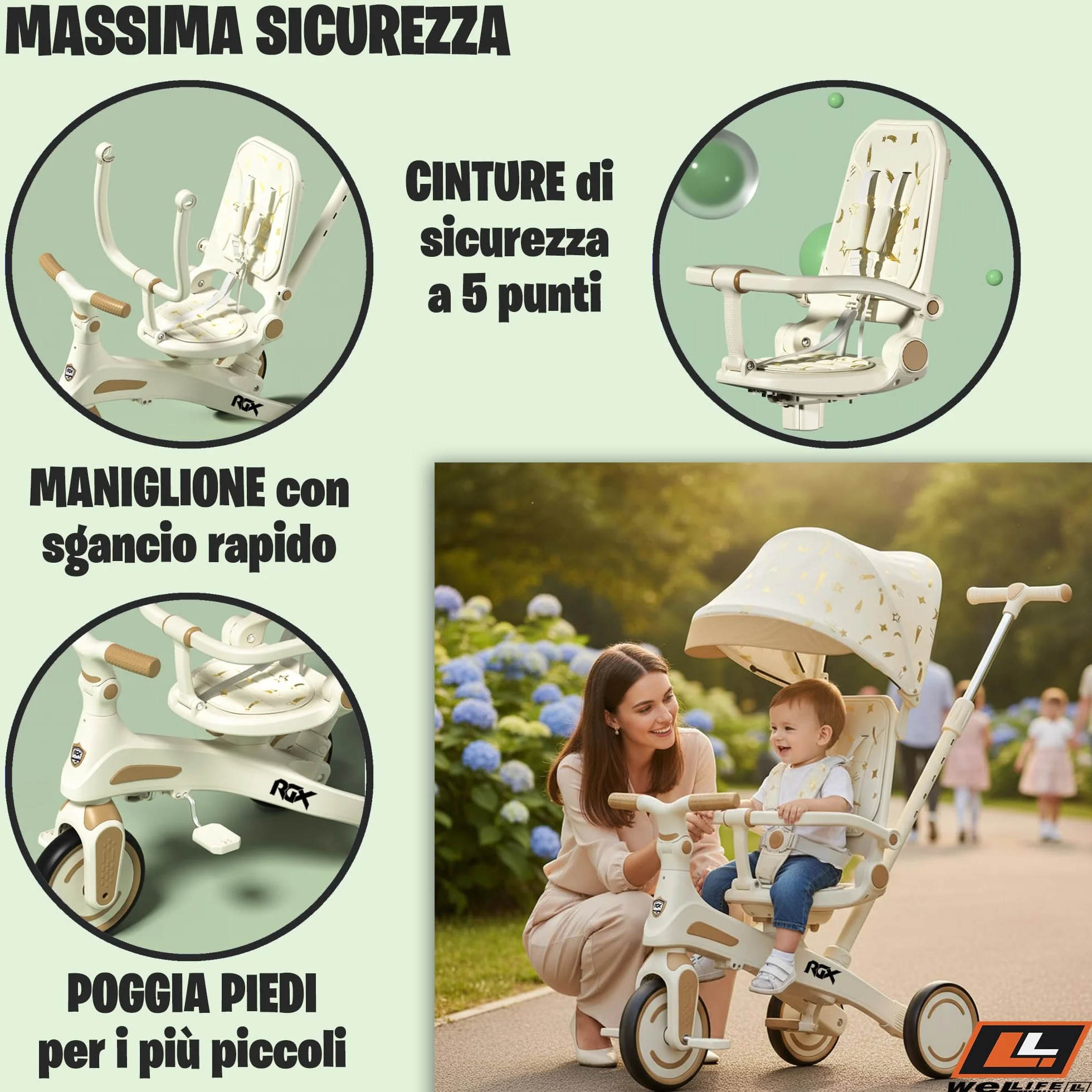 WeLLIFE RGX Triciclo Evolutivo 5 in 1 per Bambini 1-3 Anni | Con sedile girevole 360, maniglione genitore, cappottina parasole, cinture e montaggio senza attrezzi