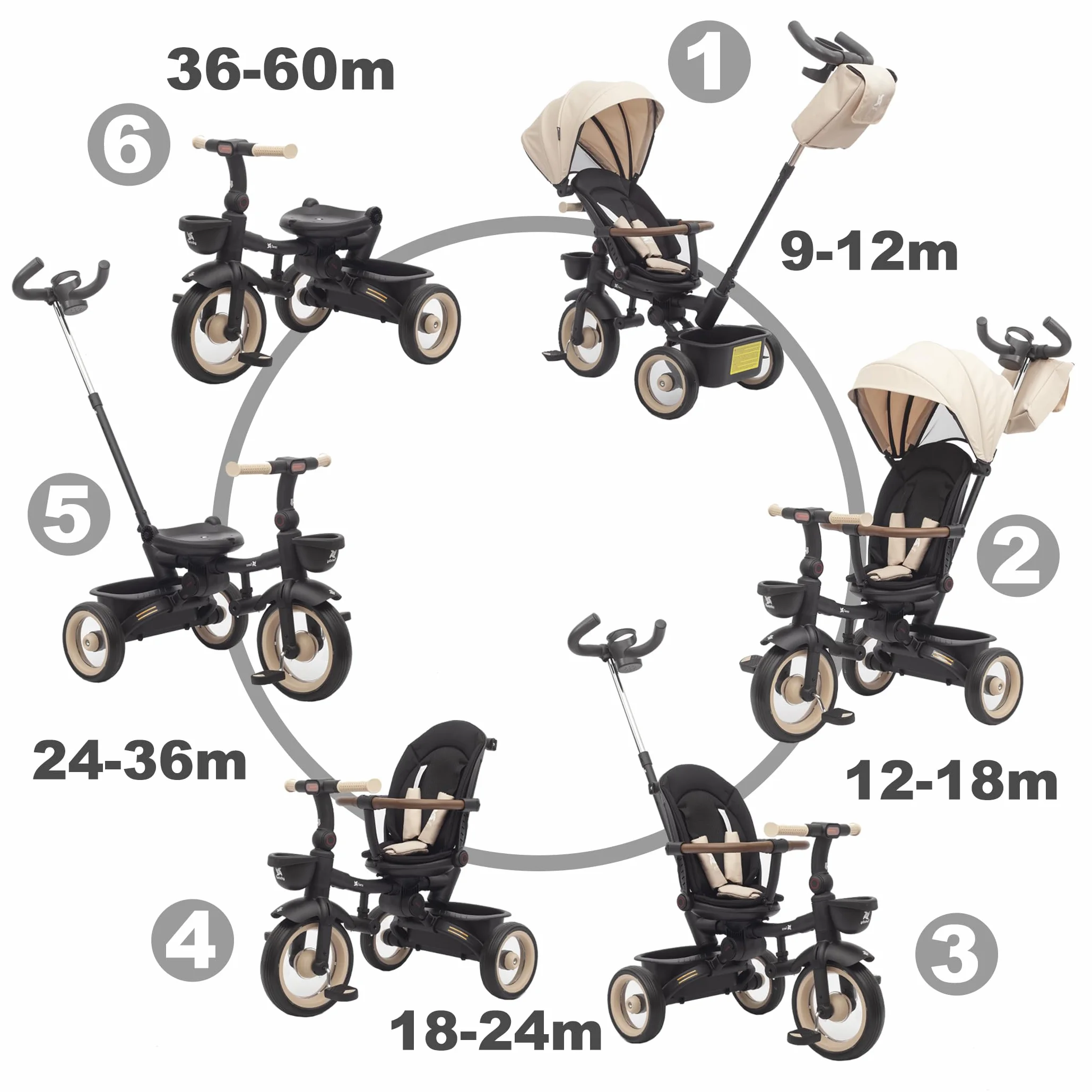 Twinly - Triciclo Evolutivo Bambino Sami Pieghevole con Sedile Girevole 360 Bicicletta 2 anni - Passeggino Bambino, Giocattolo, 1-5 anni o 25 kg - Luce, Cappottina Estensibile (Beige)