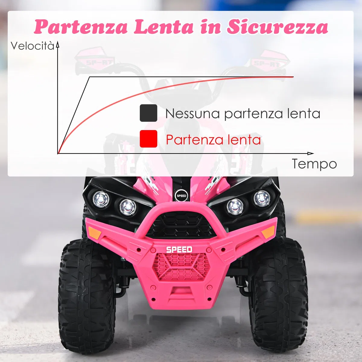 COSTWAY 12V Quad Elettrico per Bambini, Auto Cavalcabile con Luci LED Musica, 2,2-4,3 km/h, Rosa