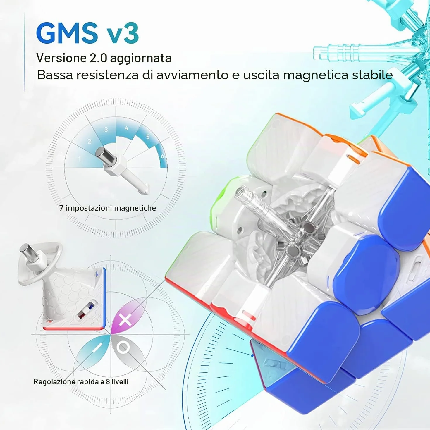 GAN12 Maglev Cubo di Velocità Professionale 3x3 Speed Cube, 64 Punti Magnetici, Cubo Magnetico con Auto-Allineamento a 35°, 36 Sensazioni di Rotazione Regolabili, Ideale per Avanzati e Regalo(Frost)
