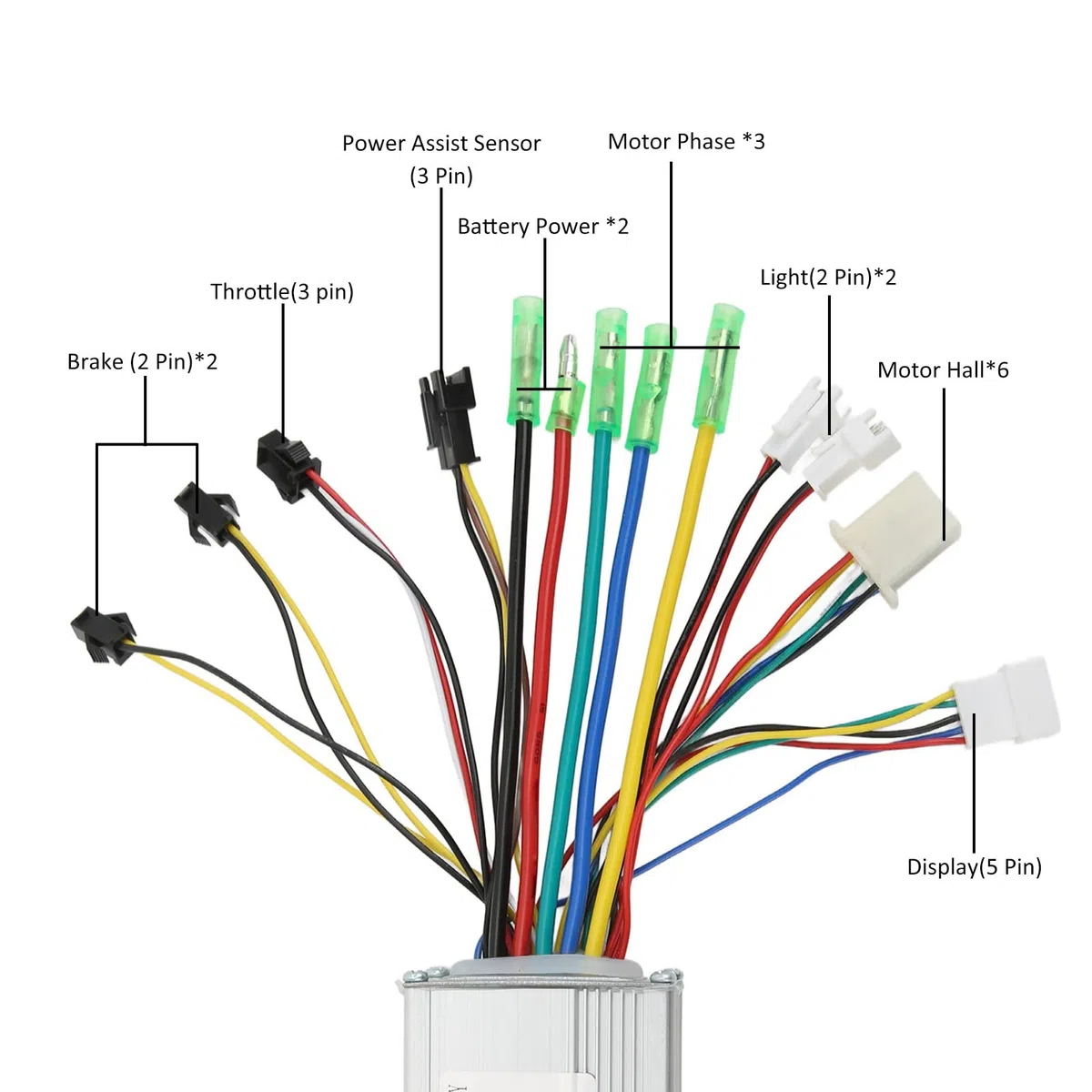 Controller d'Onda Ciclo Elettrico Brushless per Motori 36V 48V 500W