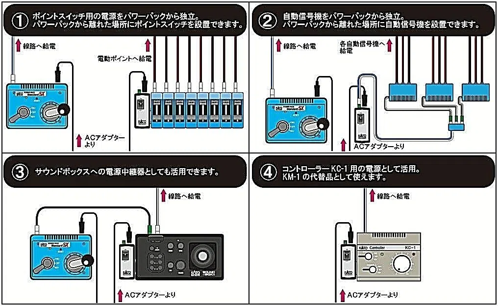 Kato 22-018 Alimentatore Universale Power Pack per Treni ELETTRICI Tutte Le Scale N 1/160 Ho 1/87