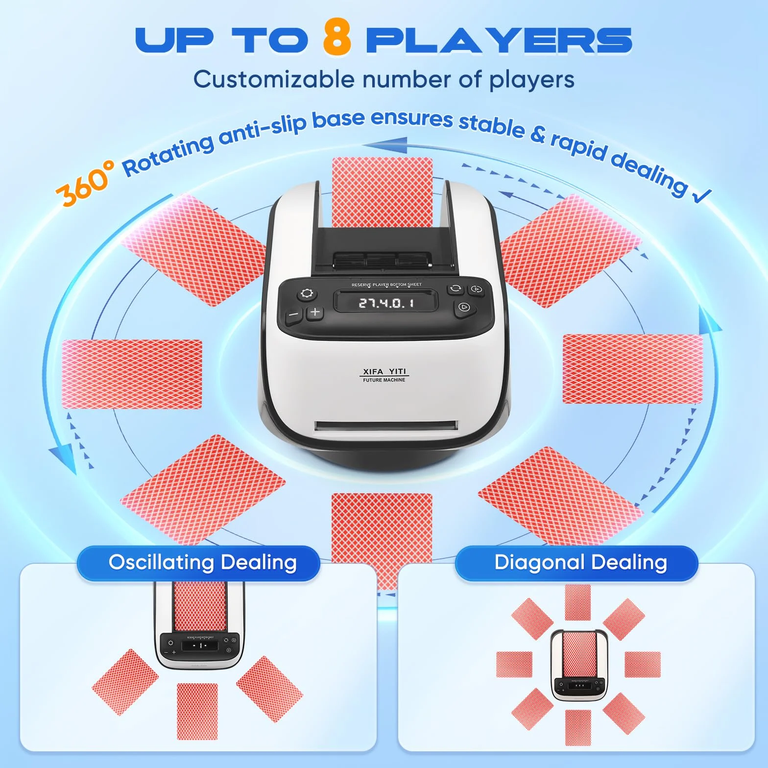 Distributore Automatico di Carte, 8 Giocatori Regolabili, capacità Fino a 4 mazzi di Carte, Base Girevole a 360°, modalità di visualizzazione Diagonale/Basculante per Poker Uno