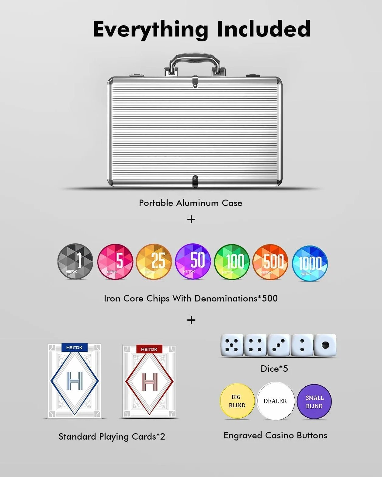 HEITOK Set da Poker 500 Fiches 11,5g Numerati con Anima in Metallo - Valigetta Alluminio Rinforzata, Bottone Dealer in Metallo, Carte e Dadi - Kit Texas Holdem Professionale per Adulti
