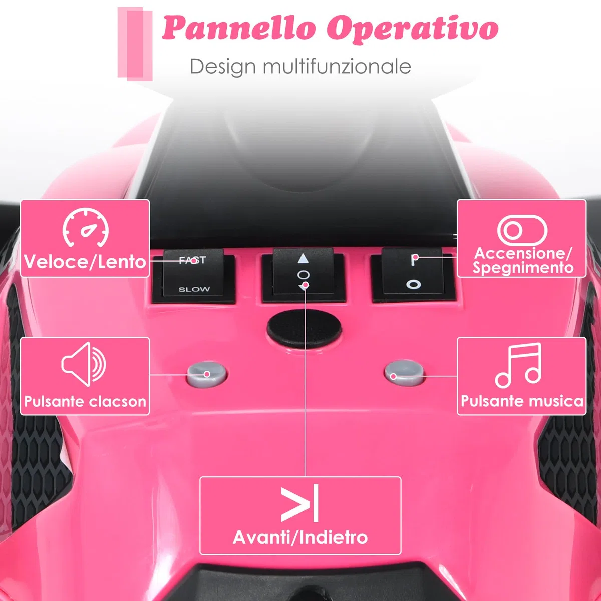 COSTWAY 12V Quad Elettrico per Bambini, Auto Cavalcabile con Luci LED Musica, 2,2-4,3 km/h, Rosa