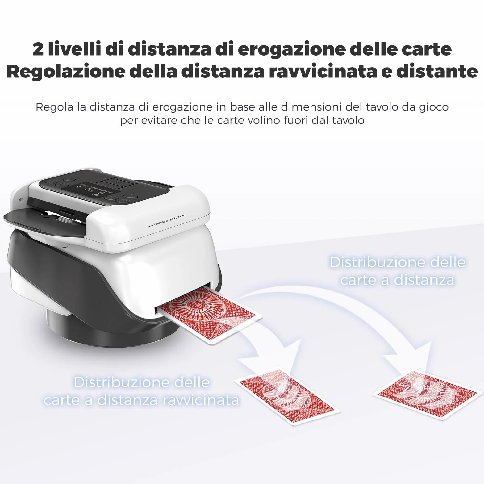 Trasmettitore automatico di carte e mixer per carte con funzione di rotazione a 360°, allocazione personalizzabile per molti giocatori, angolo di uscita versatile, compatibilità (con