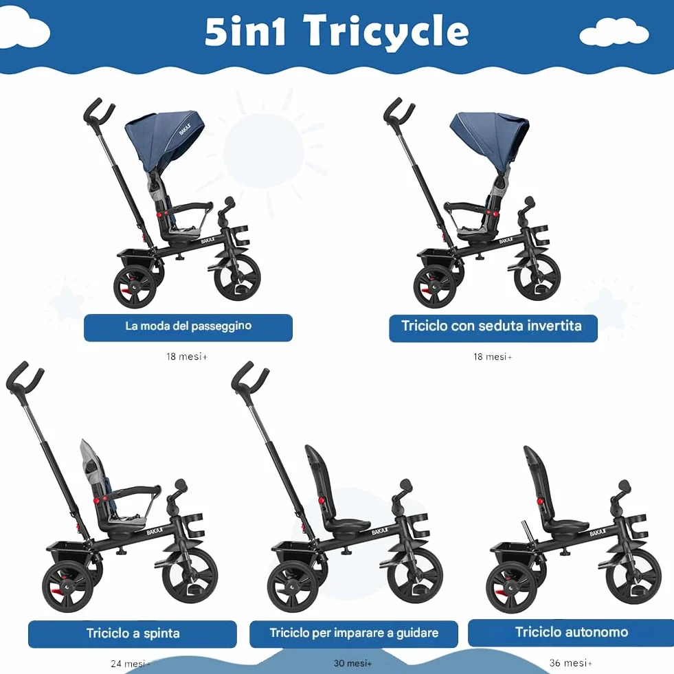 BAKAJI Triciclo Passeggino 4 in 1 per Bambini, Pedali o Manico Antiscivolo Ergonomico per Spinta, Sediolino Imbottito, Cinture di Sicurezza, Asta Direzionabile, Tettuccio Cappottino Parasole (Blu)