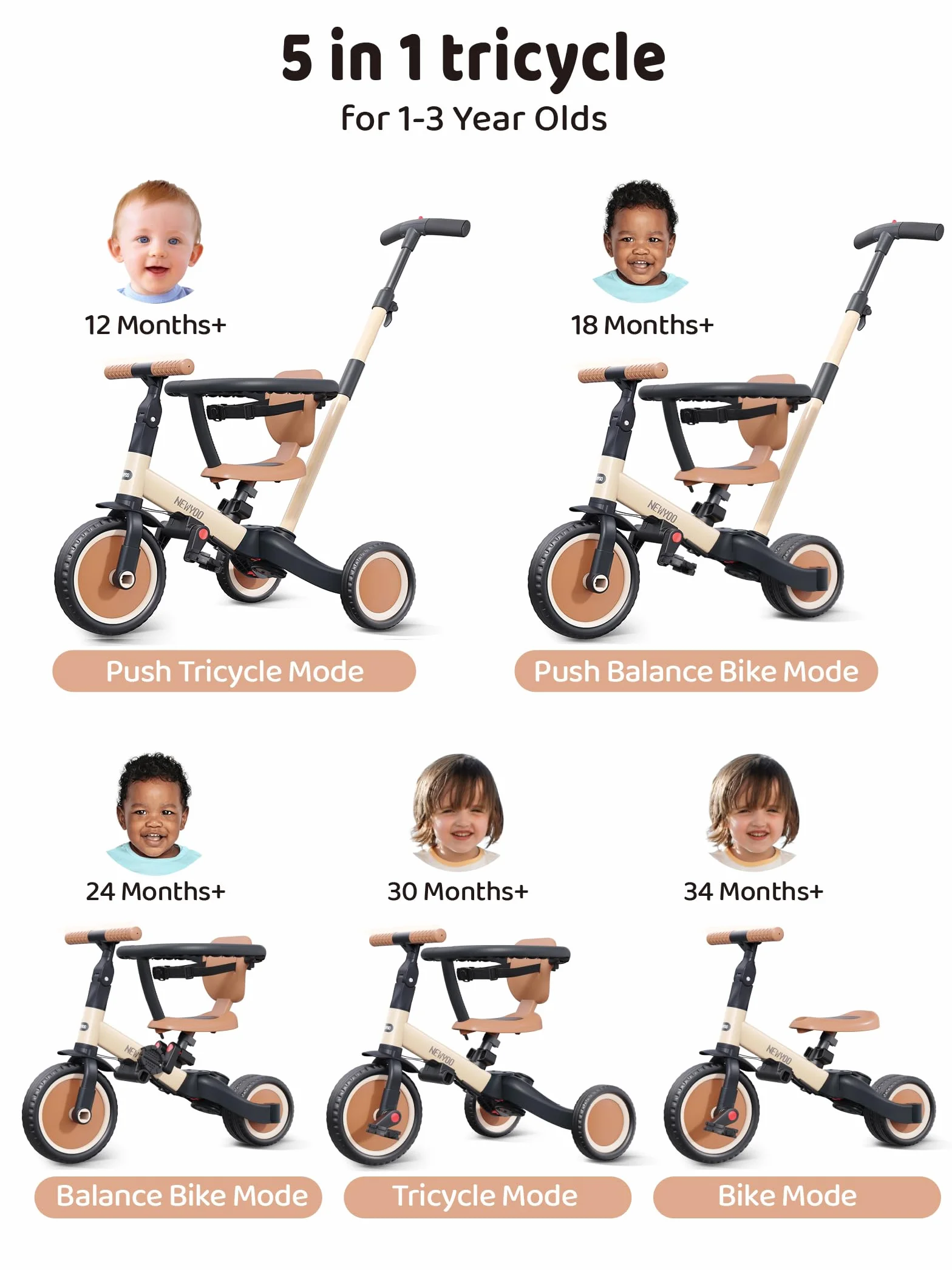 newyoo Triciclo per bambini 5 in 1, Bici per bambini, Regalo di compleanno e giocattoli per ragazzo e ragazza di 1-3 anni, Trike con maniglia di spinta