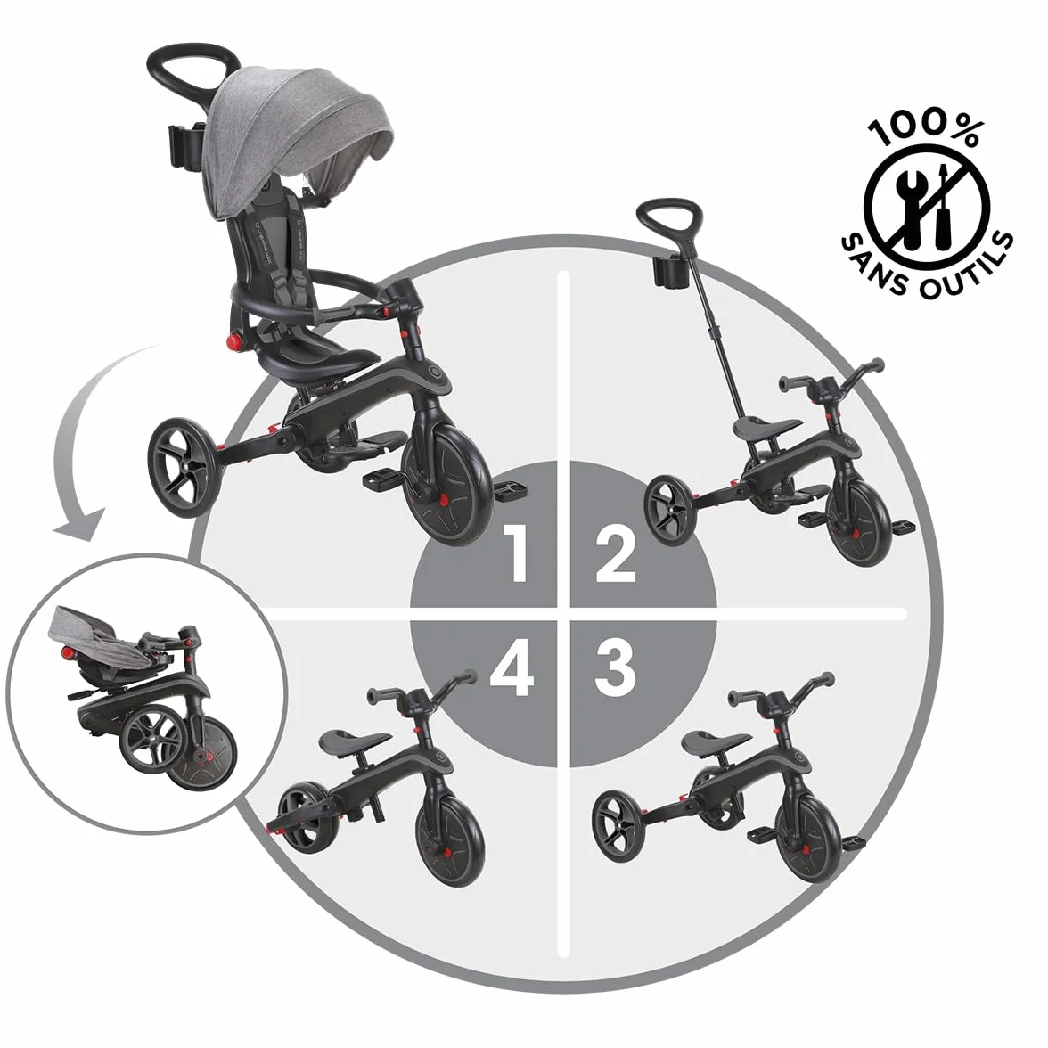 Globber - Triciclo Explorer 4 in 1 - Triciclo pieghevole ed evolutivo in stile draisiano per bambini dai 10 mesi ai 5 anni