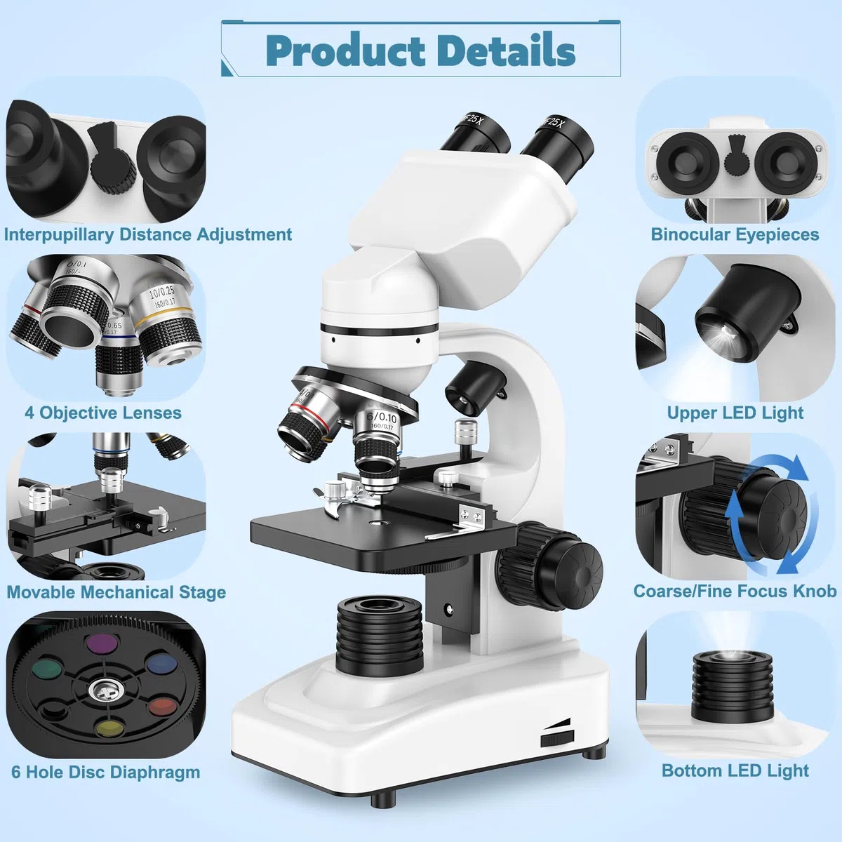 Microscopio binoculare, 40X-1000X, righello spostato, 4 lenti, messa a fuoco grossolana e fine, con oculari WF 10X/25X, accessori, valigetta per il trasporto