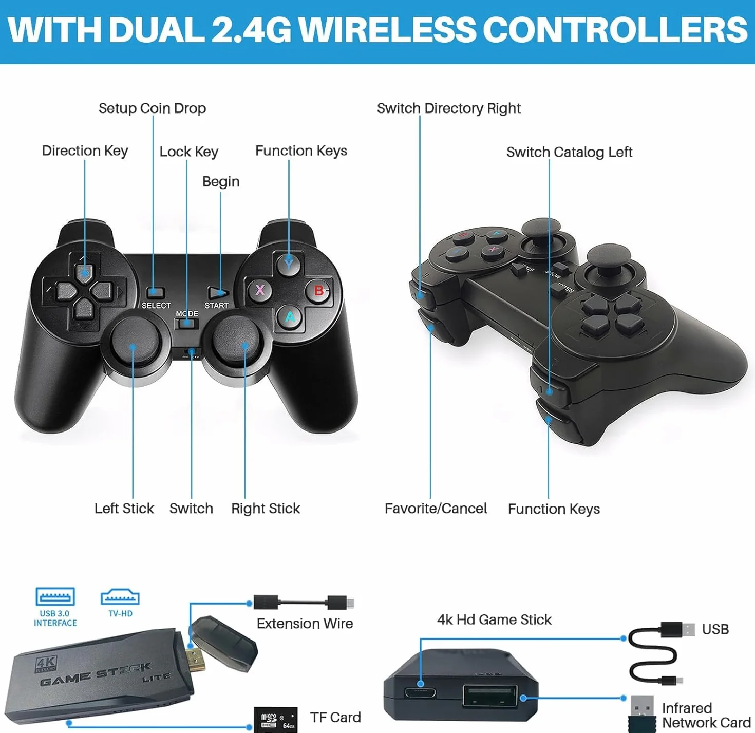 Console di Gioco Retro Senza Fili, Console Retro Wireless 4K, Set con 2 Controller Neri, Dongle HDMI, 9 Emulatori Integrati, 20.000+ Giochi Preinstallati, Versione 2026 (64G With 23000Games Black)