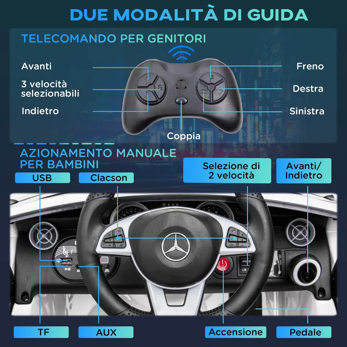 AIYAPLAY Macchina Elettrica per Bambini 3-6 Anni 12V Licenza Mercedes SLC 300, 3-5km/h Auto Elettrica per Bambini con 2 Motori, Sospensioni, Telecomando, Musica, Clacson e Fari, in PP Metallo, Bianco