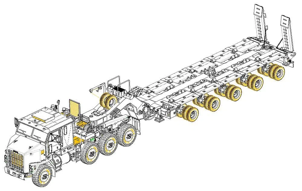 Hobby Boss Truck Tractor & M1000 HET
