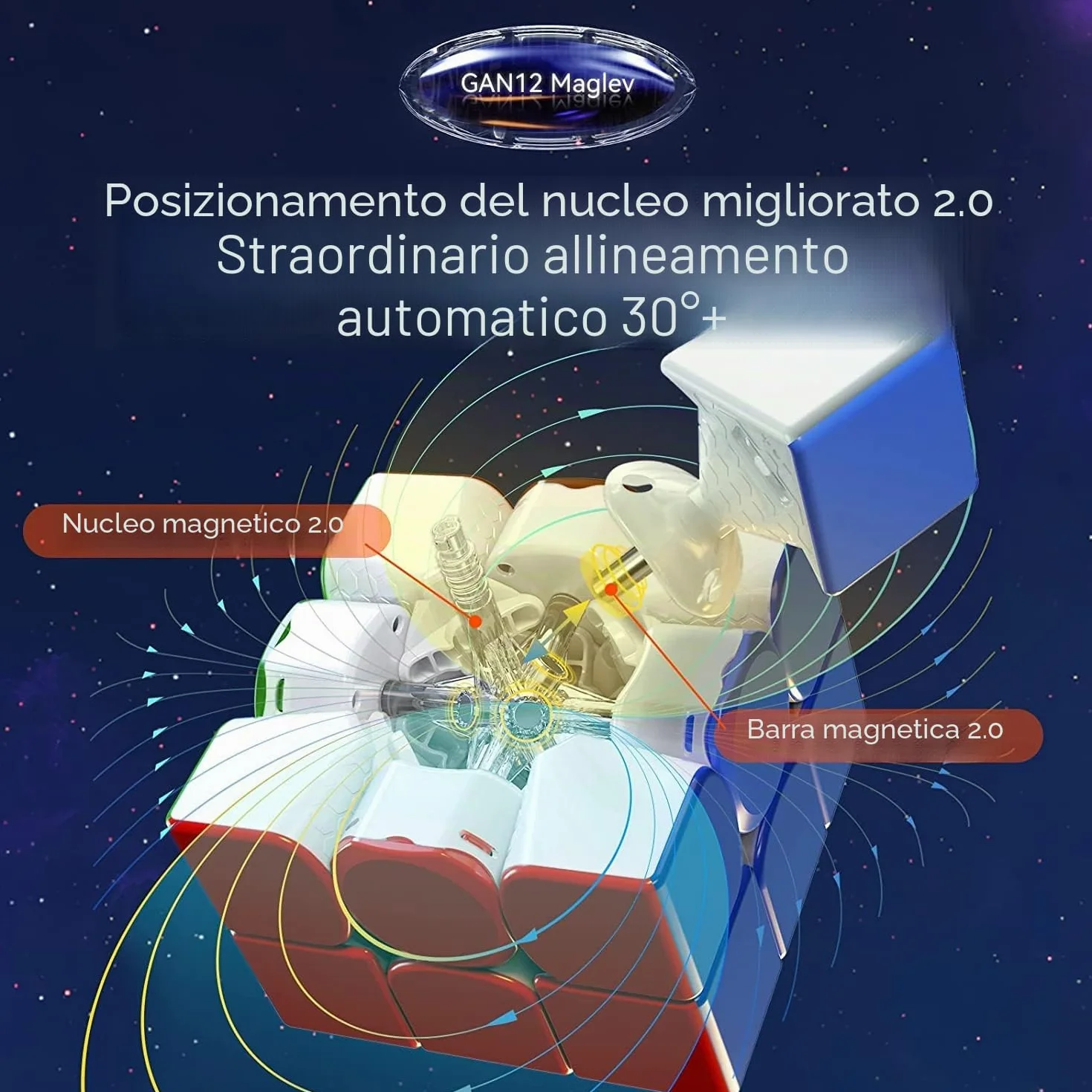 GAN12 Maglev Cubo di Velocità Professionale 3x3 Speed Cube, 64 Punti Magnetici, Cubo Magnetico con Auto-Allineamento a 35°, 36 Sensazioni di Rotazione Regolabili, Ideale per Avanzati e Regalo(Frost)