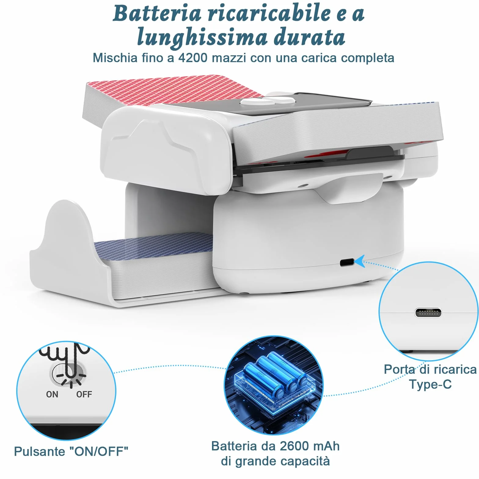 Holiky Mischia Carte Automatico a 2 Mazzi, Mescolatore Carte Ricaricabile con modalità Auto e Manuale Tocco, Mescolatore Elettrico da Poker per Uno, Skip-Bo, Phase 10 Giochi per Feste
