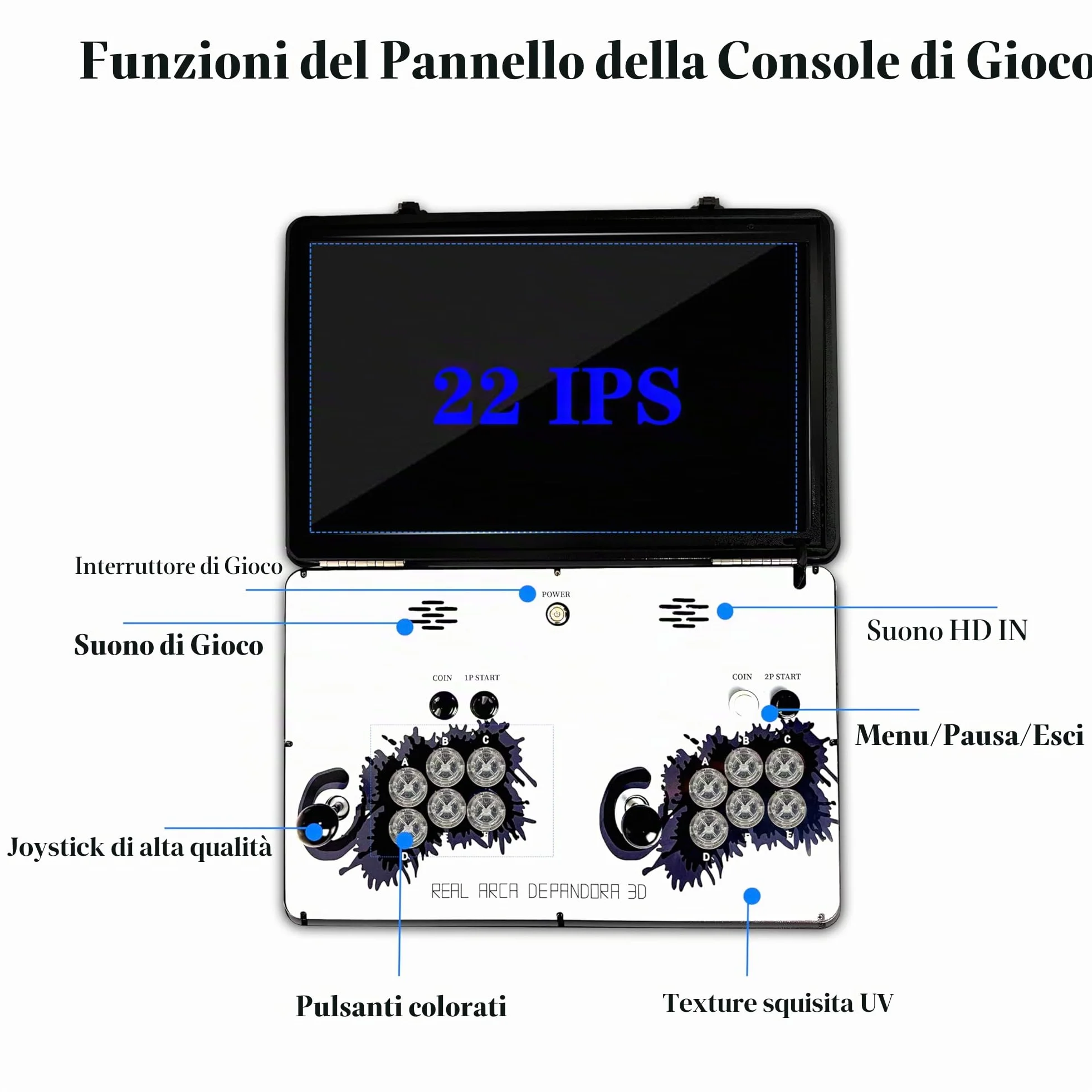Portatile 20000 in 1 Scatola di Metallo 3D Arcade Game Console, Schermo 22 pollici, con Funzioni Ricerca/Nascondi/Salva/Caricamento/Pausa