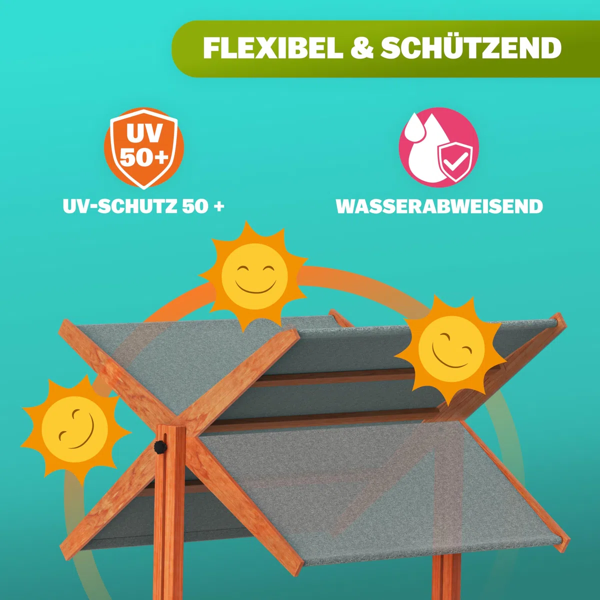 SPIELWERK® Sabbiera con Tetto 140x140cm Protezione UV 50 Legno Ecologico Sandbox per Bambini Gioco Esterno Playhouse