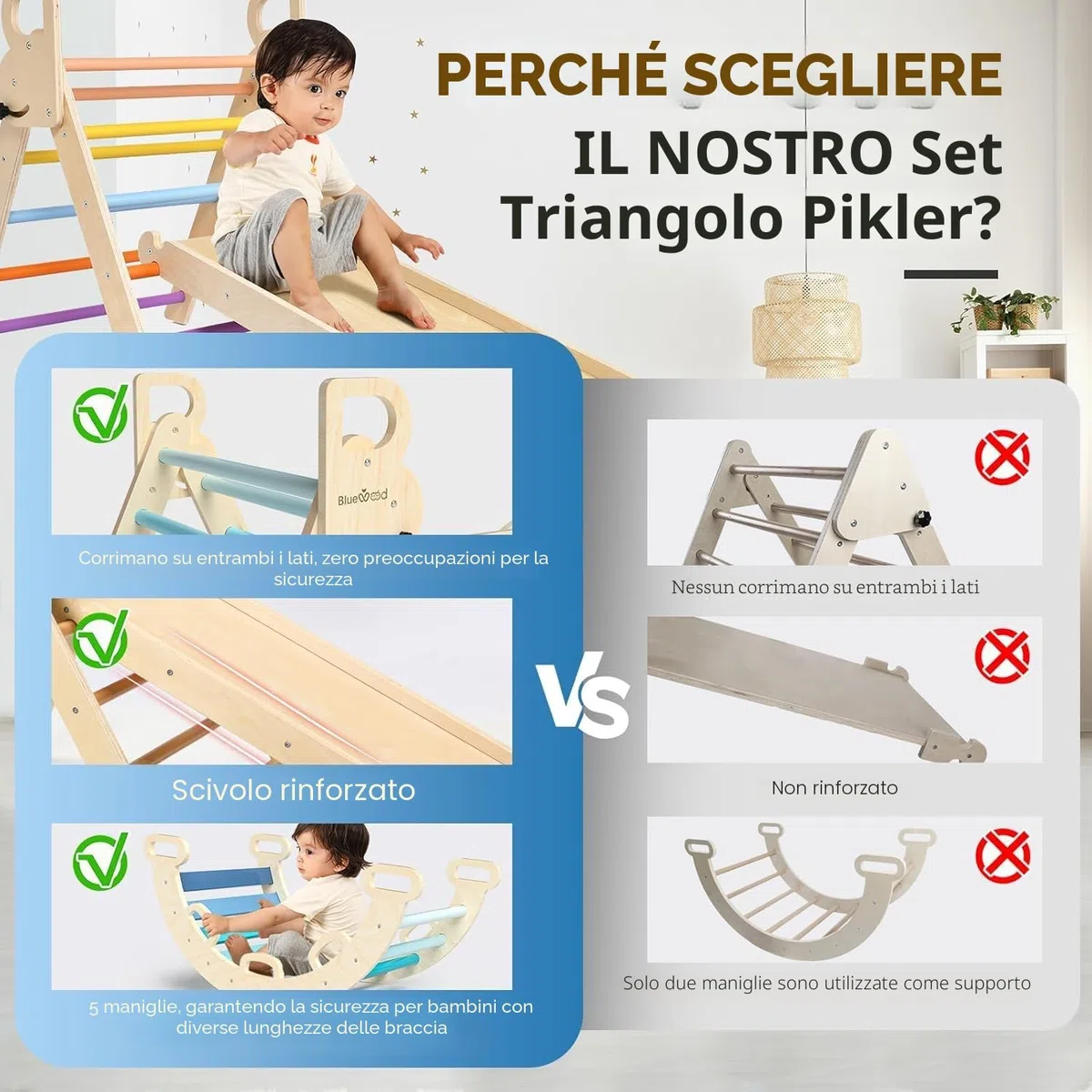 BlueWood Set da Arrampicata per Bambini 3 in 1, Set di Triangoli per Arrampicata Pieghevoli di Arrampicata Pieghevole con Scivolo ad Arco, Palestre Montessoriano e Arrampicata Indoor per Bambini