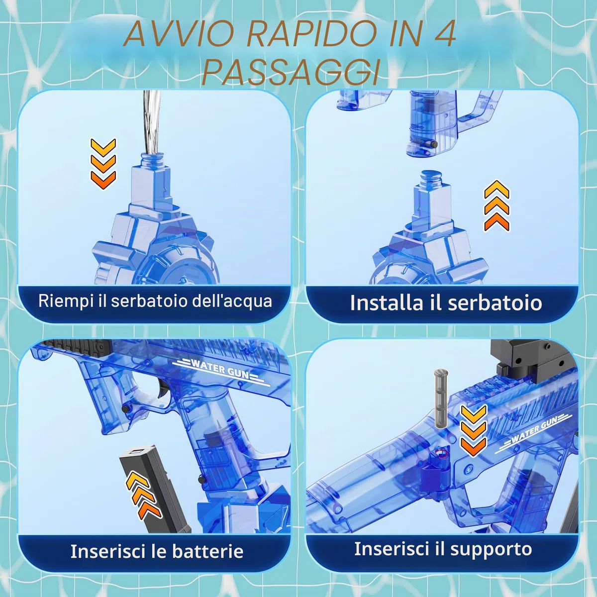 Pristar Pistola ad Acqua Elettrica 730 ml per Adulti e Bambini - Automatica Potente a Lunga Gittata 8-10 metri per Battaglie d'Acqua in Piscina, Spiaggia e Giardino