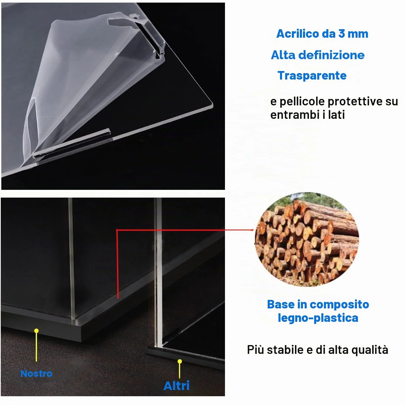 Vetrina Espositiva Teca Plexiglass Acrilico 3MM per Lego Trofeo Coppa Mondo FIFA 43020 Elmo Sauron 11373 75398 C3PO 21349 21376 Gatto 10358 77072 76463 76467, Trasparente Nero Interno 25x25x40cm
