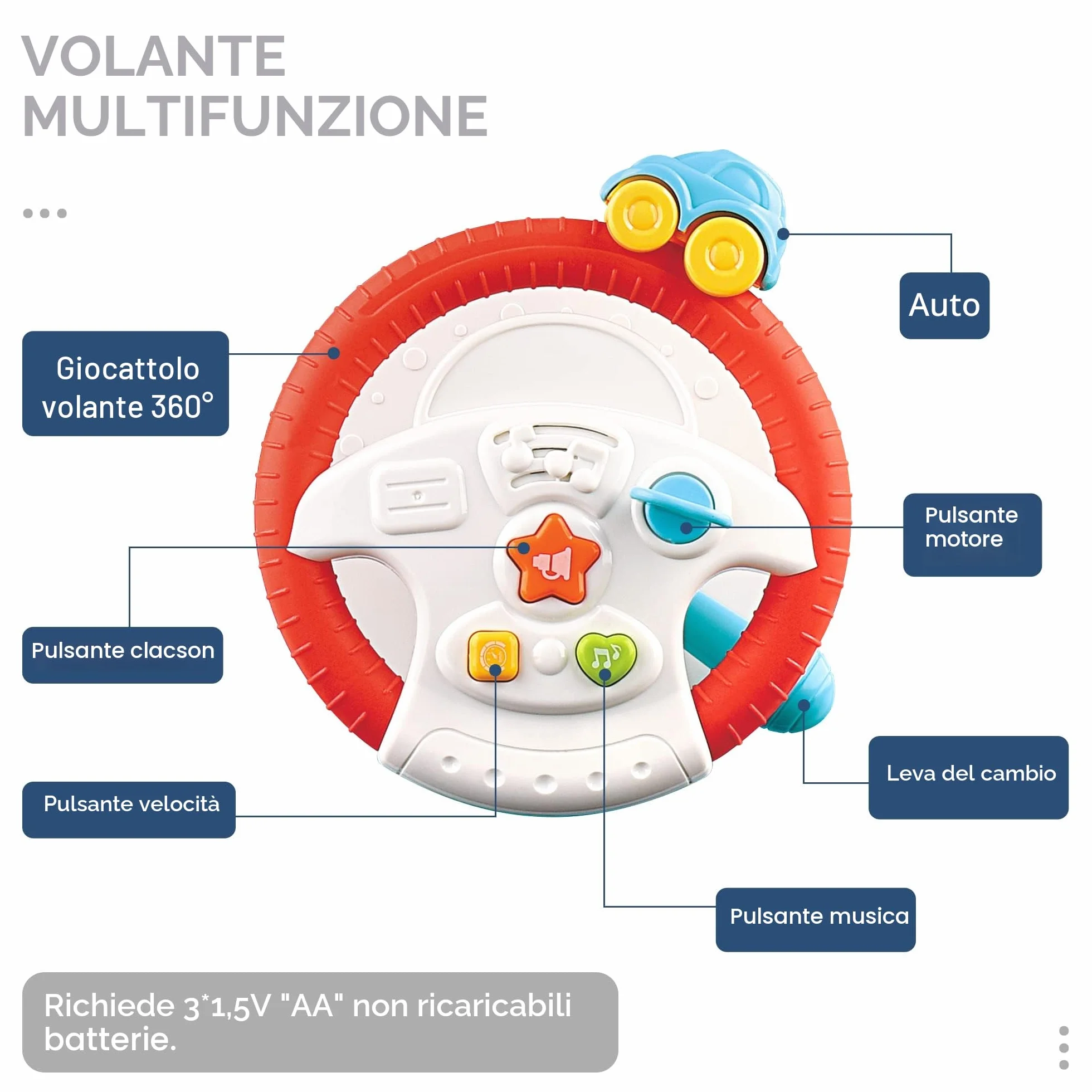 caterbee Giocattoli per Auto per Bambini con Centro del Volante per Giocare e calciare (Volante), 6-36 Mesi