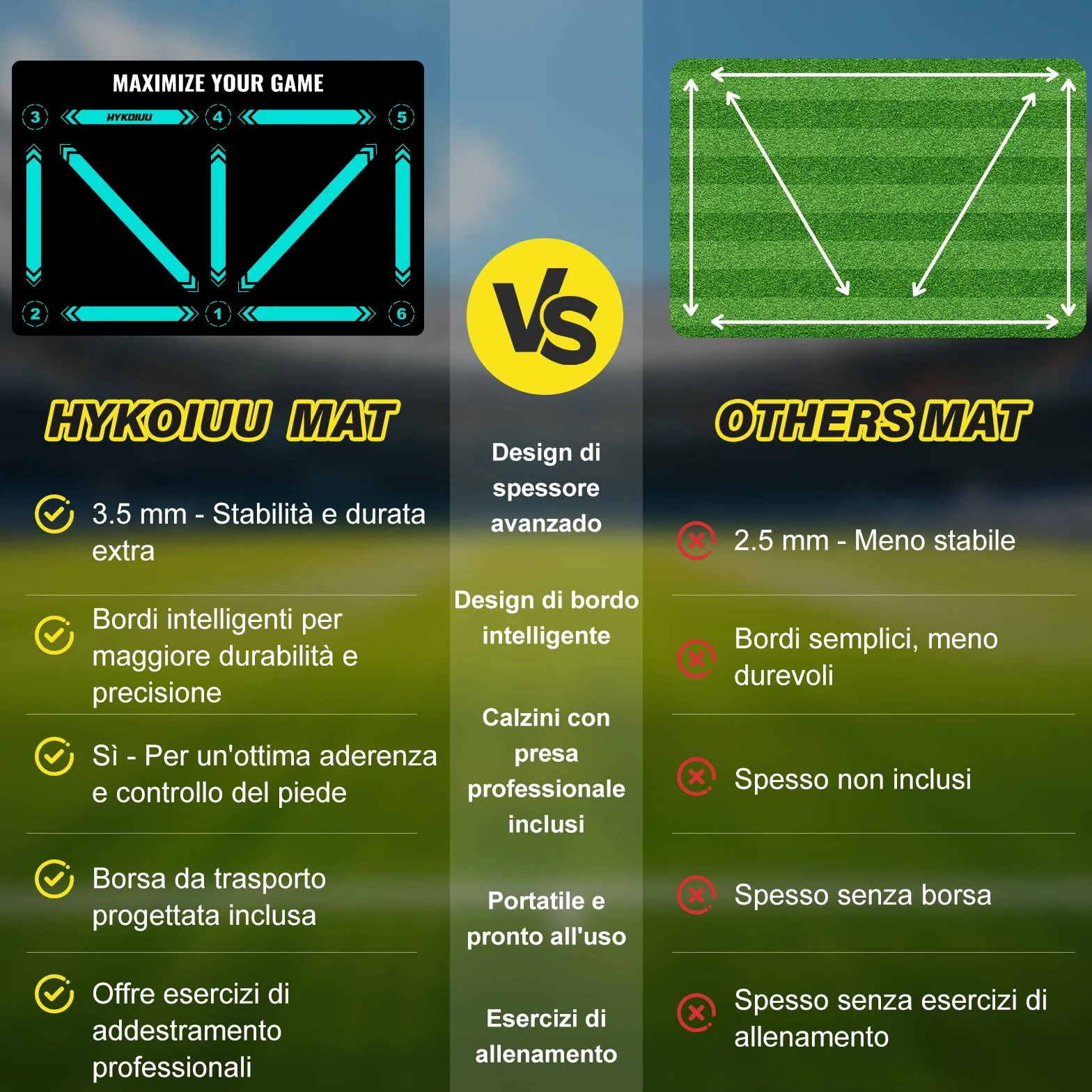 Tappeto Calcio Allenamento con Video Inclusi Tappetino Agilità Accessorio Regalo Bambini