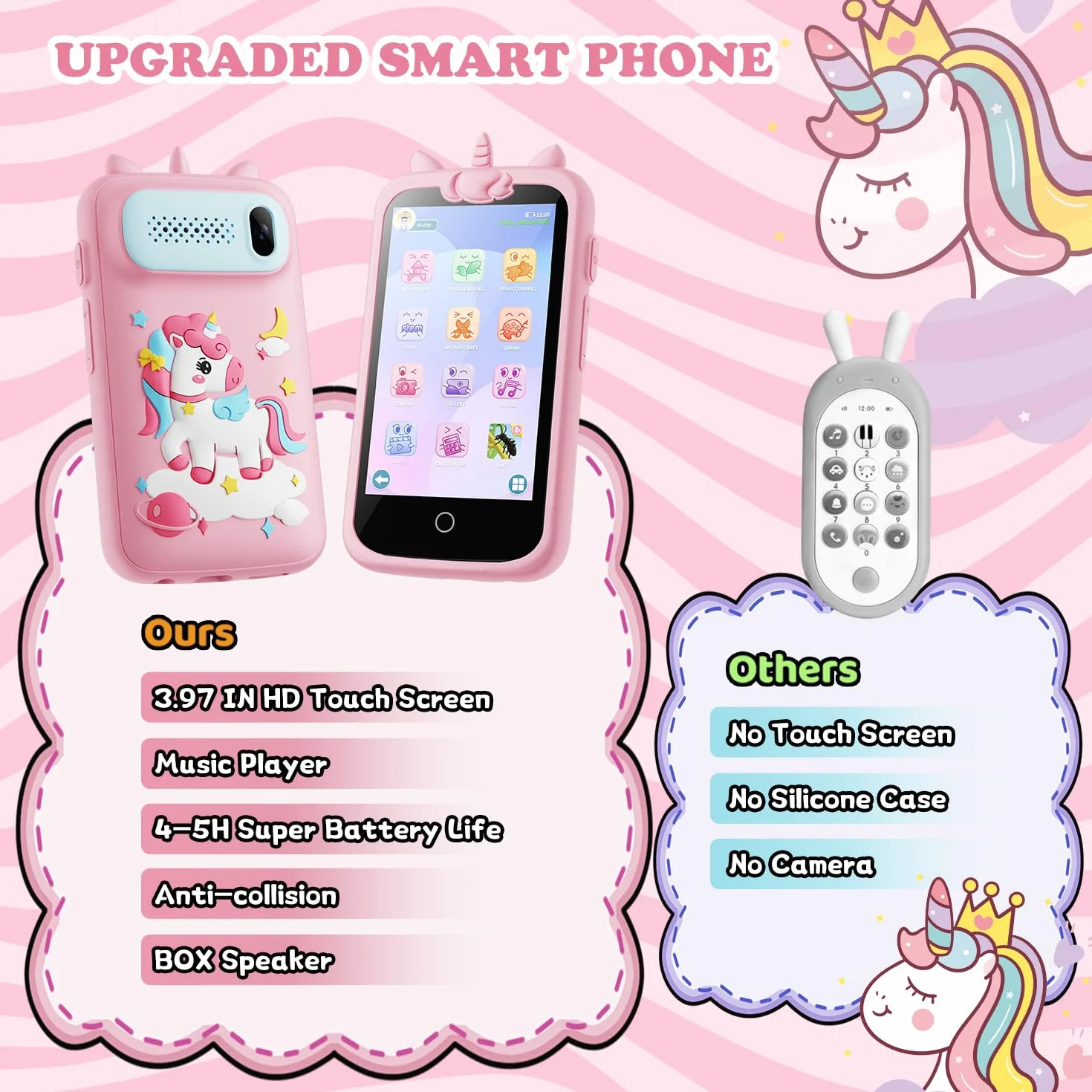 Smartphone Giocattolo per Bambini, 3.97" Cellulare Giocattolo Regalo Natale/Compleanno, 200+ Puzzle Gioco Smartphone Bambini, 2000mA Telefono Finto per 3 ai 12 Anni (Blu) (D2-pink-1)