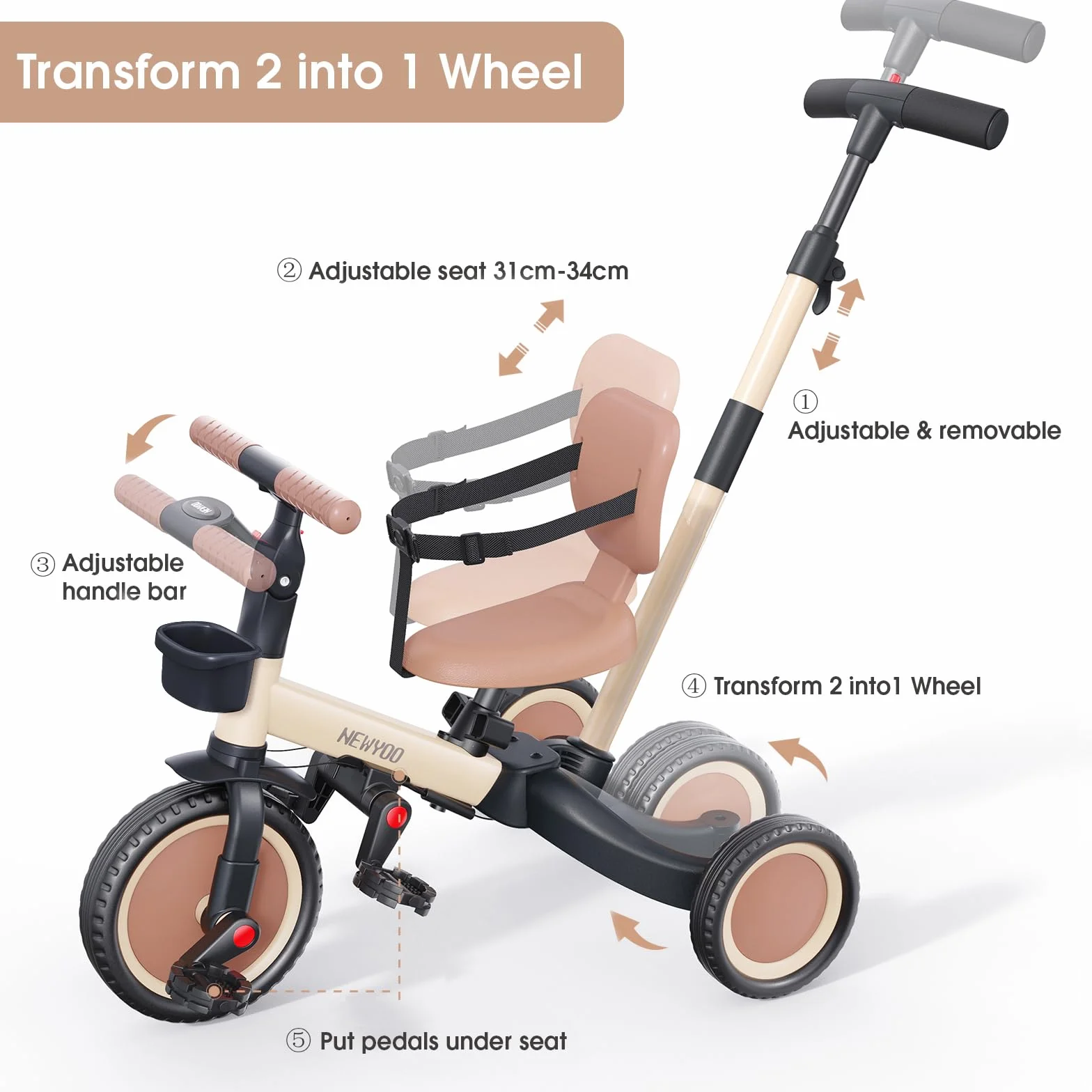 newyoo Triciclo per Bambini 1-3 Anni con Manico di Spinta, Bicicletta per Bambini, Regalo e Giocattolo per Bambini e Bambine, Triciclo 5 in 1 con Schienale e Cintura di Sicurezza, Kaki, TR007