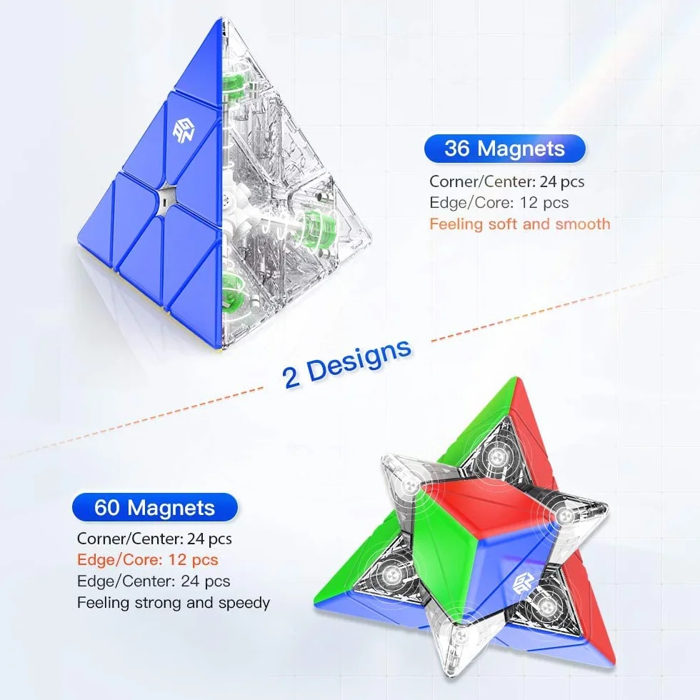 Bukefuno Pyraminx M Magnetico 3x3 Cubo Velocità Piramide 36 3x3x3 Cubo Magneti Stickerless Standard