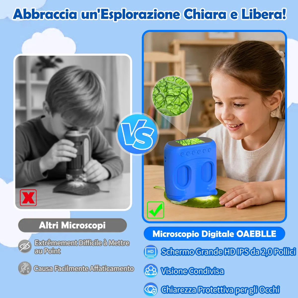 Microscopio Bambini 2 in 1 per Bambini e Binocolo, HD IPS da 2,0", 1000x, 8 LED, 1080P, Microscopi Adatti a Bambini e Bambine dai 3 Anni in Su, Blu
