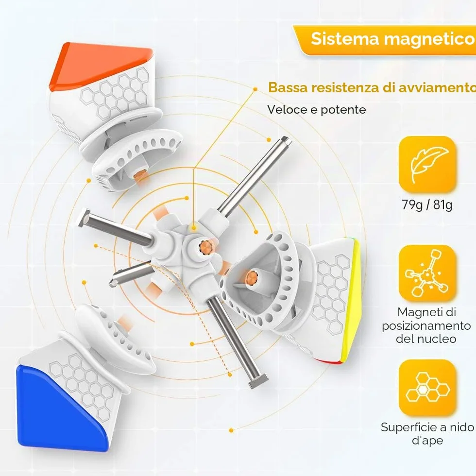 GAN Skewb Cubo di Velocità Professionale 3x3 Magnetico Skewb Cube, Cubo di Velocità a rotazione obliqua Design Leggero 8 Magneti Integrati, Adatto a Principianti e Bambini, Nonché Come Regalo