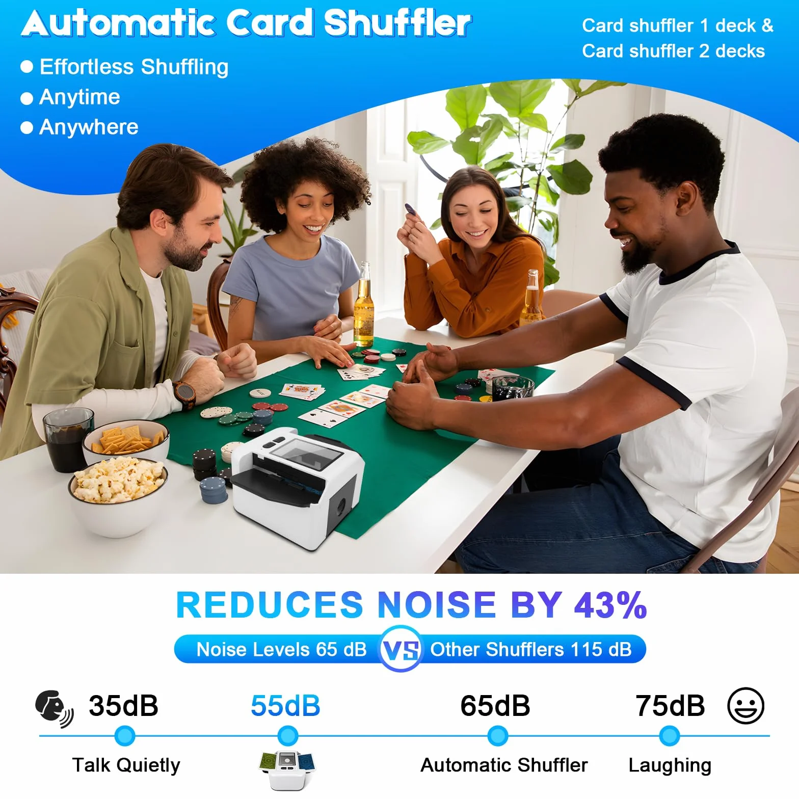 Mischia Carte Automatico 2000mAh,Mescolatore Carte da Gioco Elettrico per 1-2 Mazzi, Modalità Auto e Manuale, Ricaricabile, Basso Rumore, Card Shuffler per Poker/Blackjac (YKEU-XPQ-W)