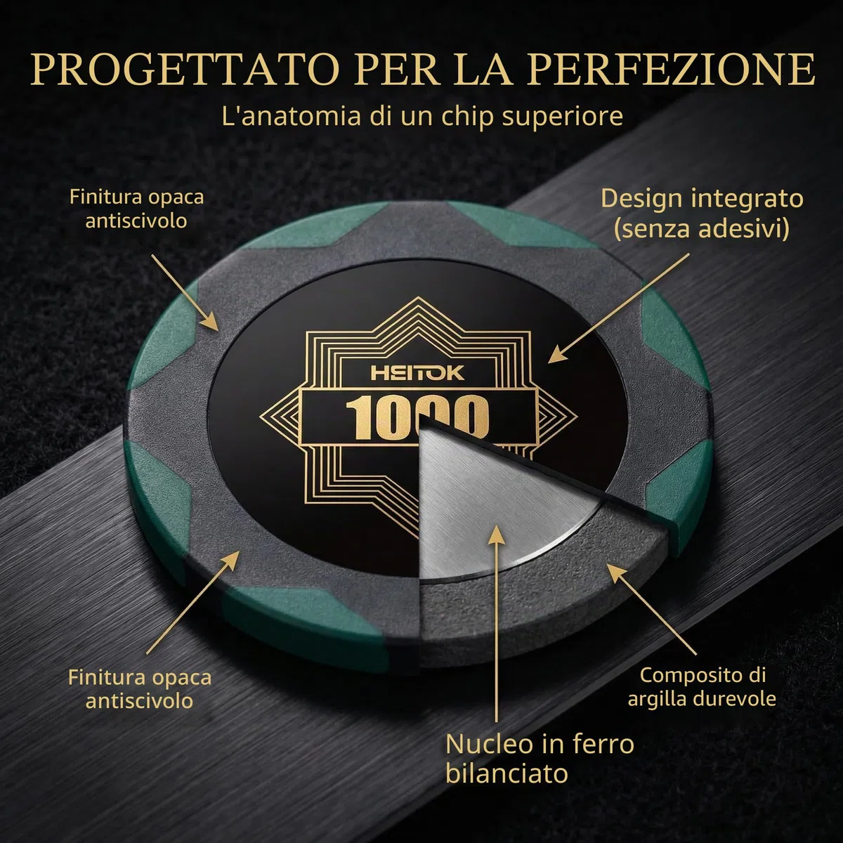 HEITOK Set Fiches Poker Clay Composite 500 pz 14g con valigetta | 500 pz 14g Clay Composite numerate con valigetta per Texas Holdem e Blackjack.