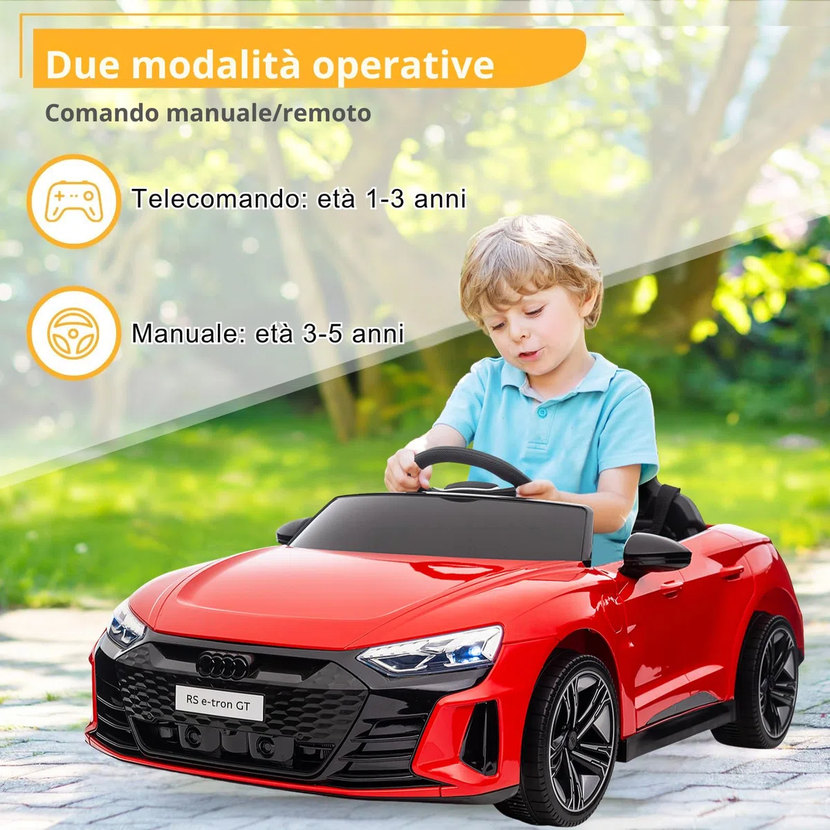 AUDI RS E-tron 12V Auto Elettrica per Bambini 3-5 Anni con Doppi Motori, MP3, Telecomando Rosso