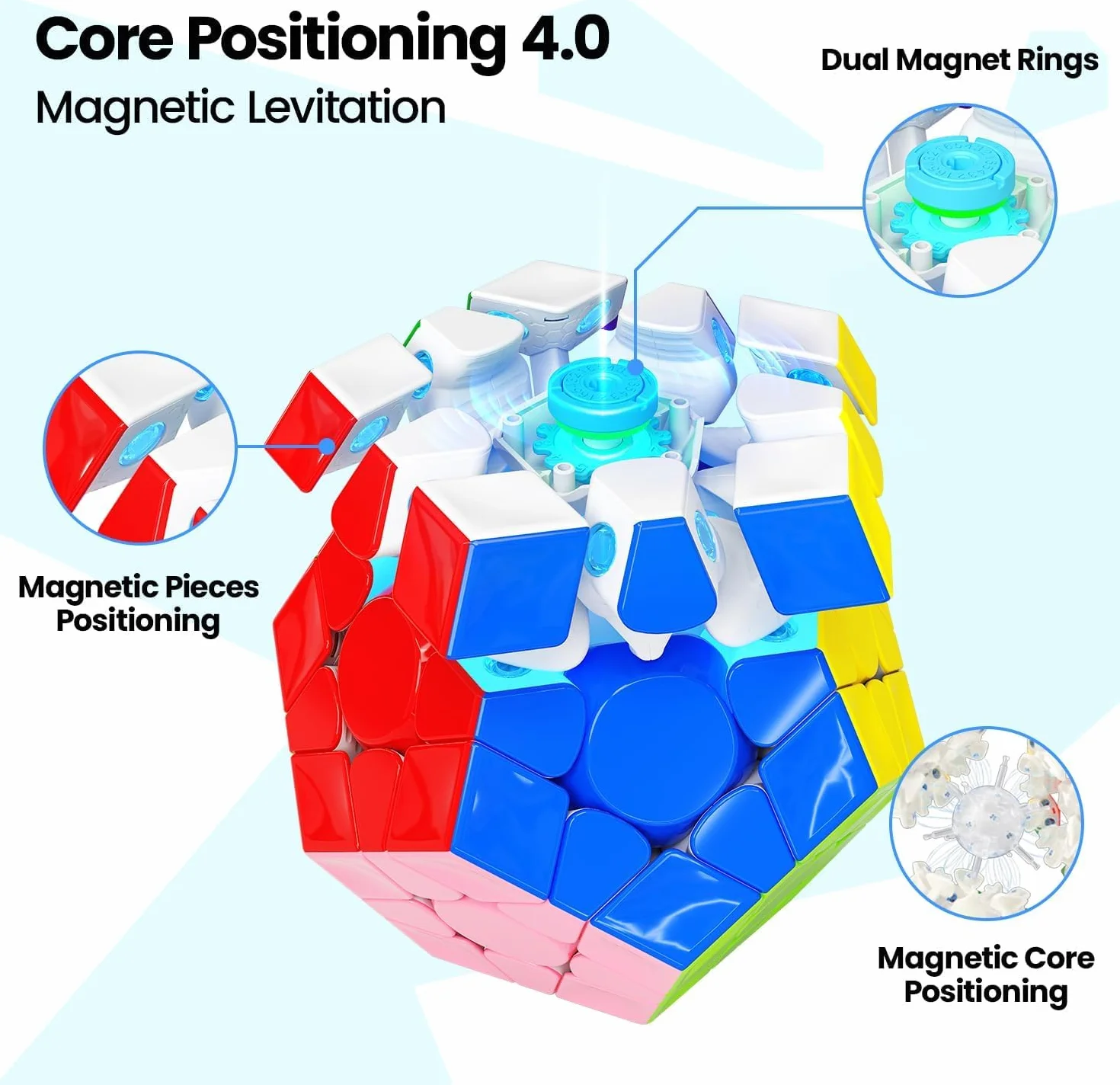 Bukefuno Megaminx MagLev UV V2 Speed Magic Cube Puzzle 120 magneti Megaminx Pentagonal Speed Cube magnetico senza adesivo rivestimento UV Base nera