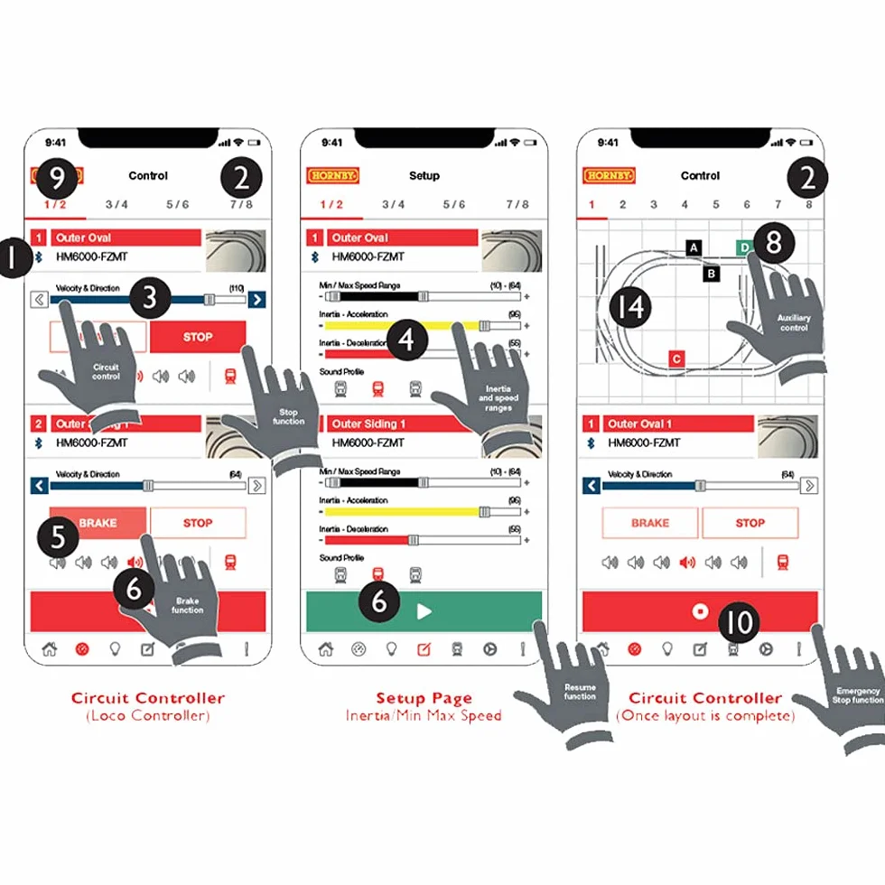 HM6000 App Based controllo analogico BLE Unit