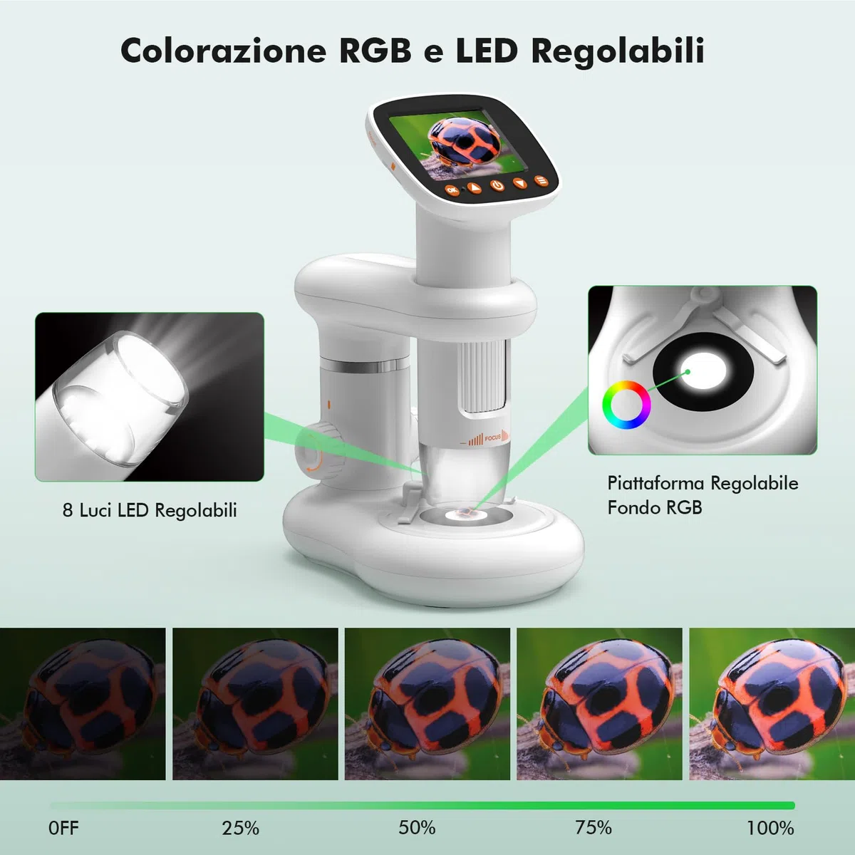 HOMEASY Microscopio Digitale per Bambini con HD Display 50X-1000X Ottica Regolabile e Doppia Luce LED Accessori Inclusi per Osservazione di Insetti Piante e Campioni 16GB SD Card Portable Educativo