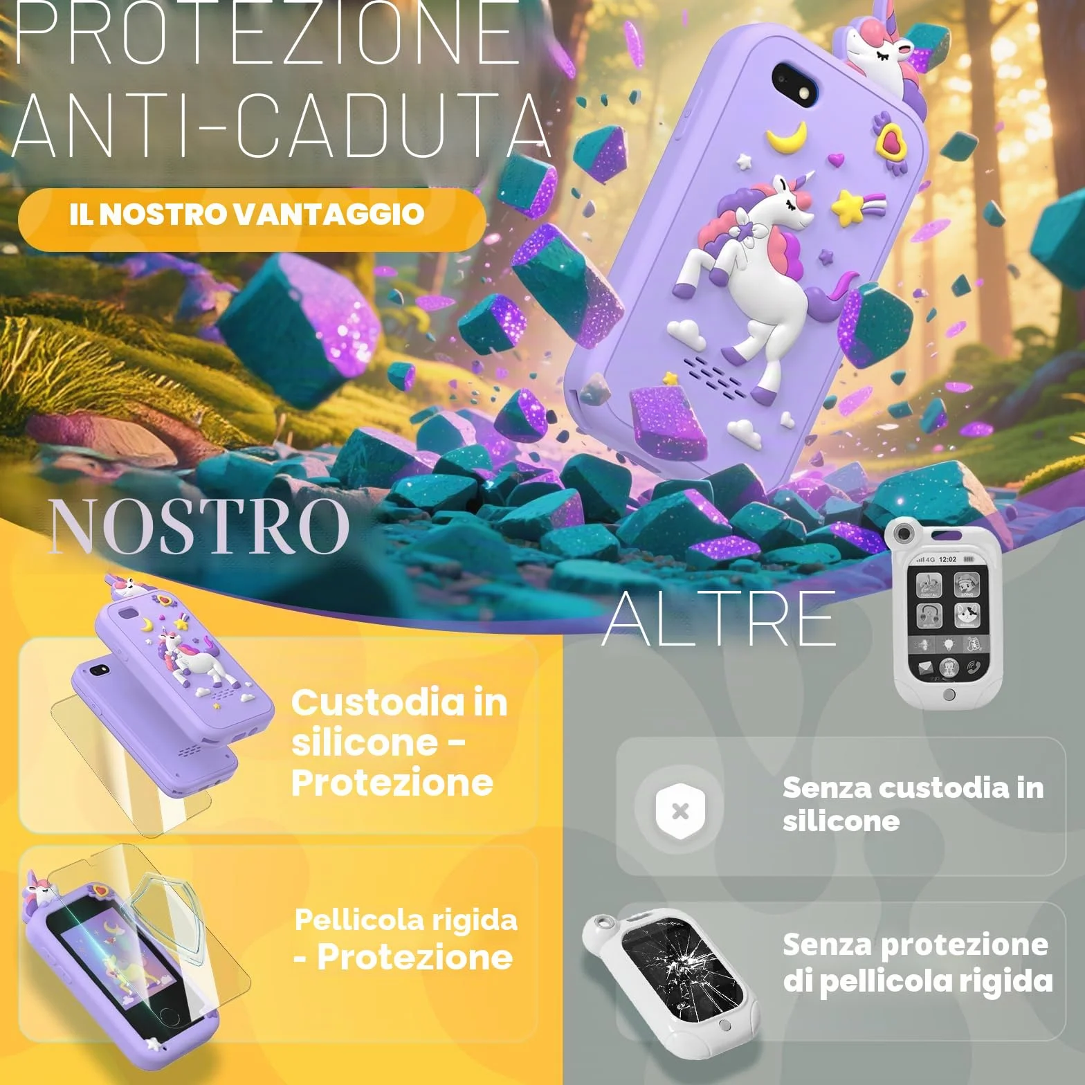 Fippesax Telefono Bambini, 2,8" Smartphone Bambini, Telefono Giocattolo per Bambine con 8GB Card, 20 Giochi Didattici, Doppia Fotocamera, Musicale, Sveglia - Regalo Natale/Compleanno Viola