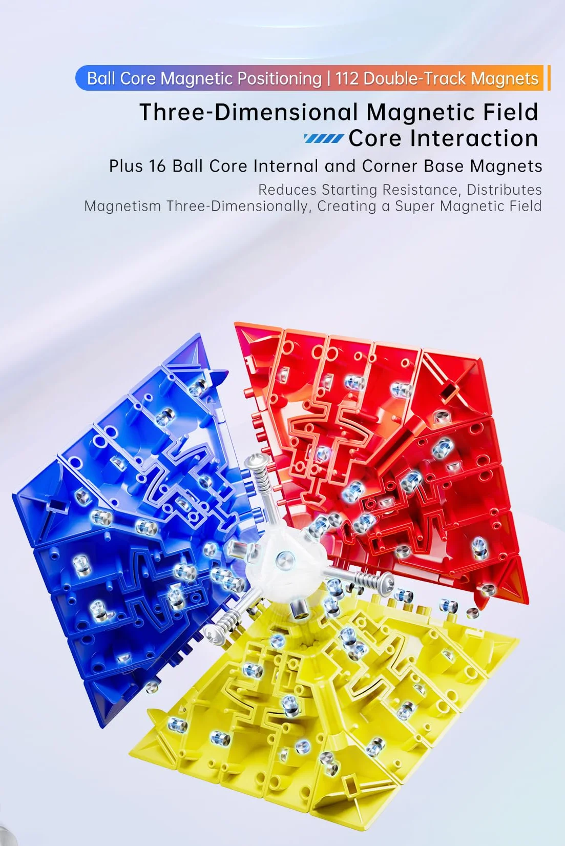Bukefuno MoYu Aochuang V6 Double Track UV 5x5 Magic Cube Puzzle Magnetico Medio Aochuang WRM V6 112 Magneti, 2Track UV Magic Cloth Stickerless 5x5 Cube Speed