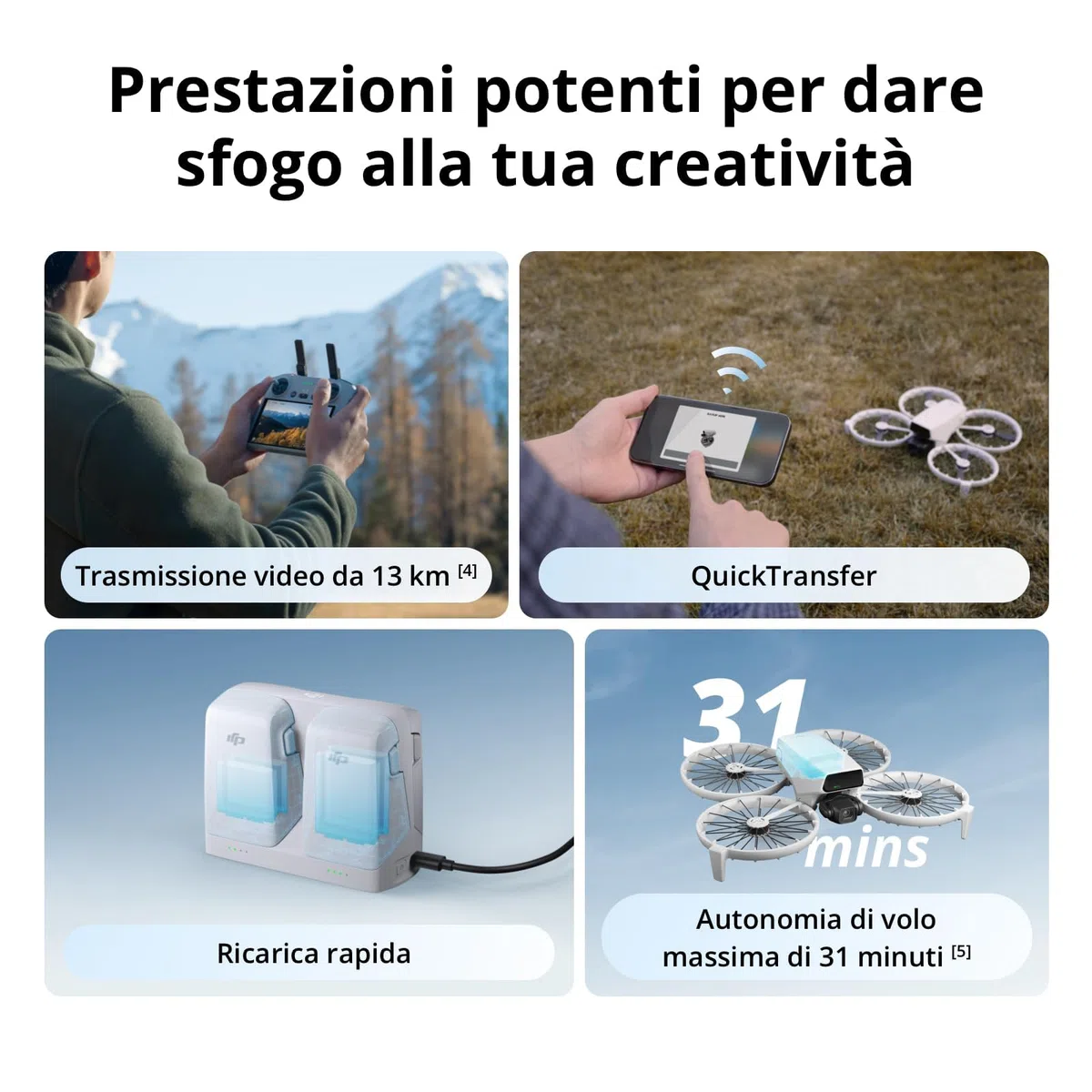 DJI Flip Combo Due batterie senza radiocomando con schermo, drone con fotocamera UHD 4K per adulti, decollo dal palmo della mano, ritorno automatico, volo intelligente, due batterie