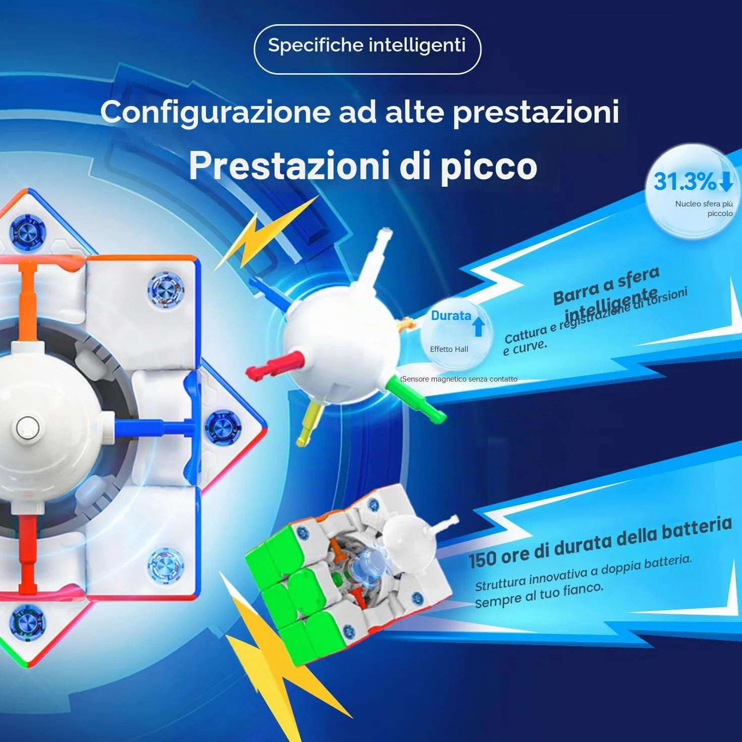Gan 356icarryE Speed Cube Magnetico Smart Cubo 3x3, Struttura Batteria Sostituibili Intelligente Cubo Professionale Connessione Bluetooth App Online PK (Frosted)