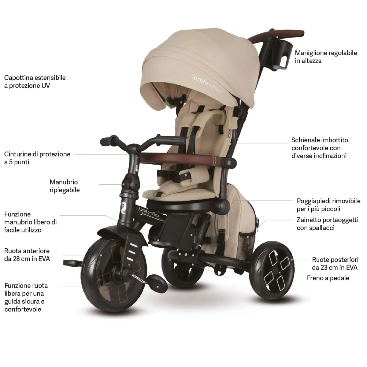 Triciclo evolutivo QPLAY Comfo Max 7 in 1 multi accessoriato, fronte strada e fronte mamma, reclinabile, adatto a bambini dai 10 ai 72 mesi, pieghevole, portata fino a 25 kg (Verde)