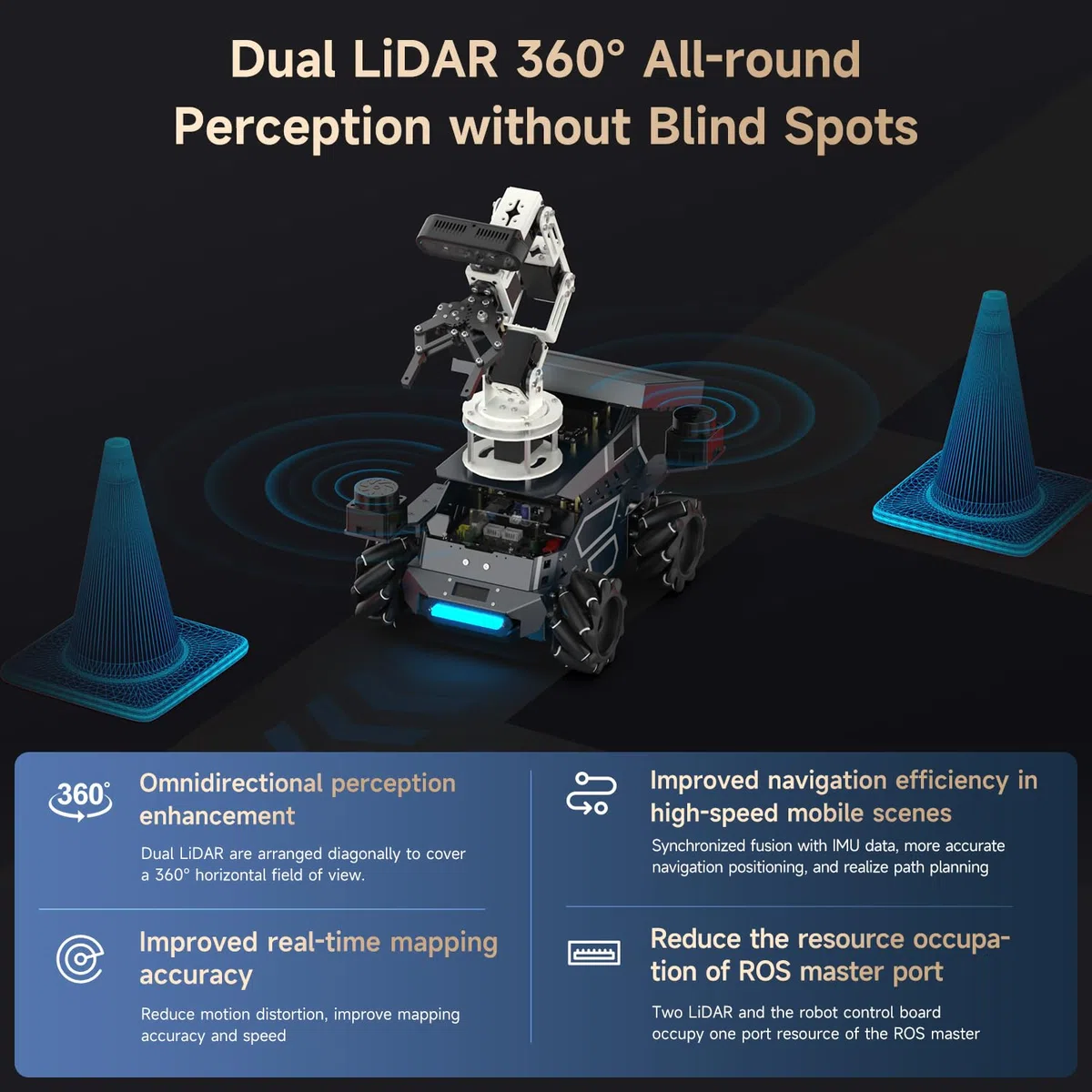 Yahboom ROS2 AI Voice-Controlled Robot Car, Equipped with Depth Camera and Robotic Arm Capable of 3D Grasping Objects,includes Touch Screen, Robotics Programming Project（with DP Ver Orin NX 16GB）